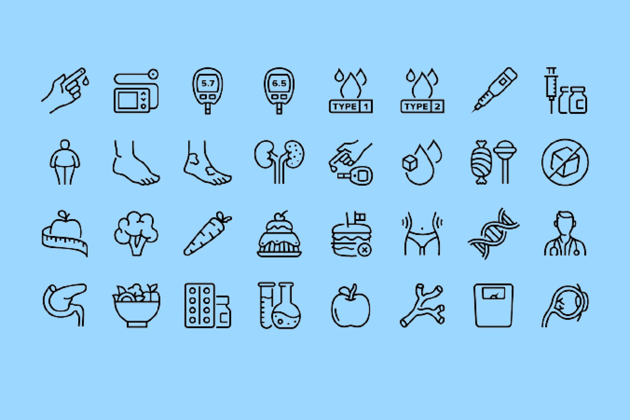 The Impact of Precision Medicine on Chronic Disease Management