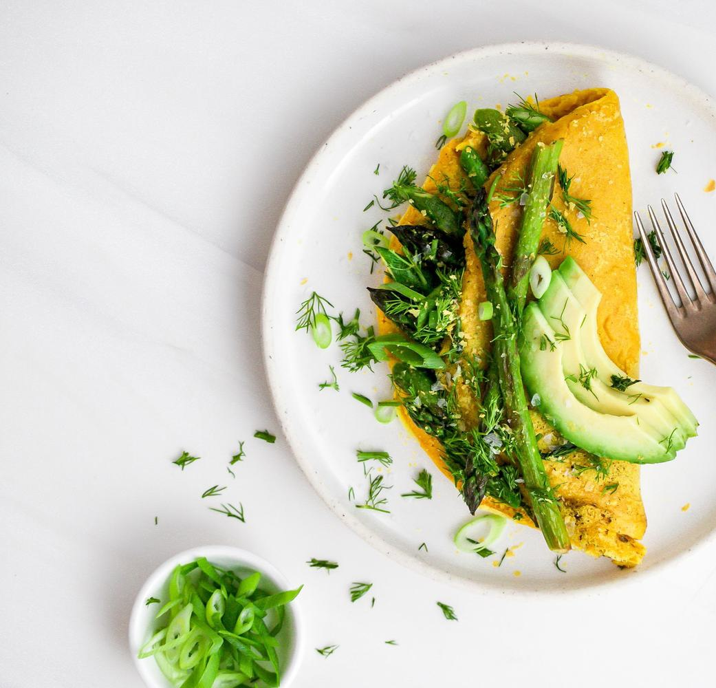 Methylation Pathway Support Diet