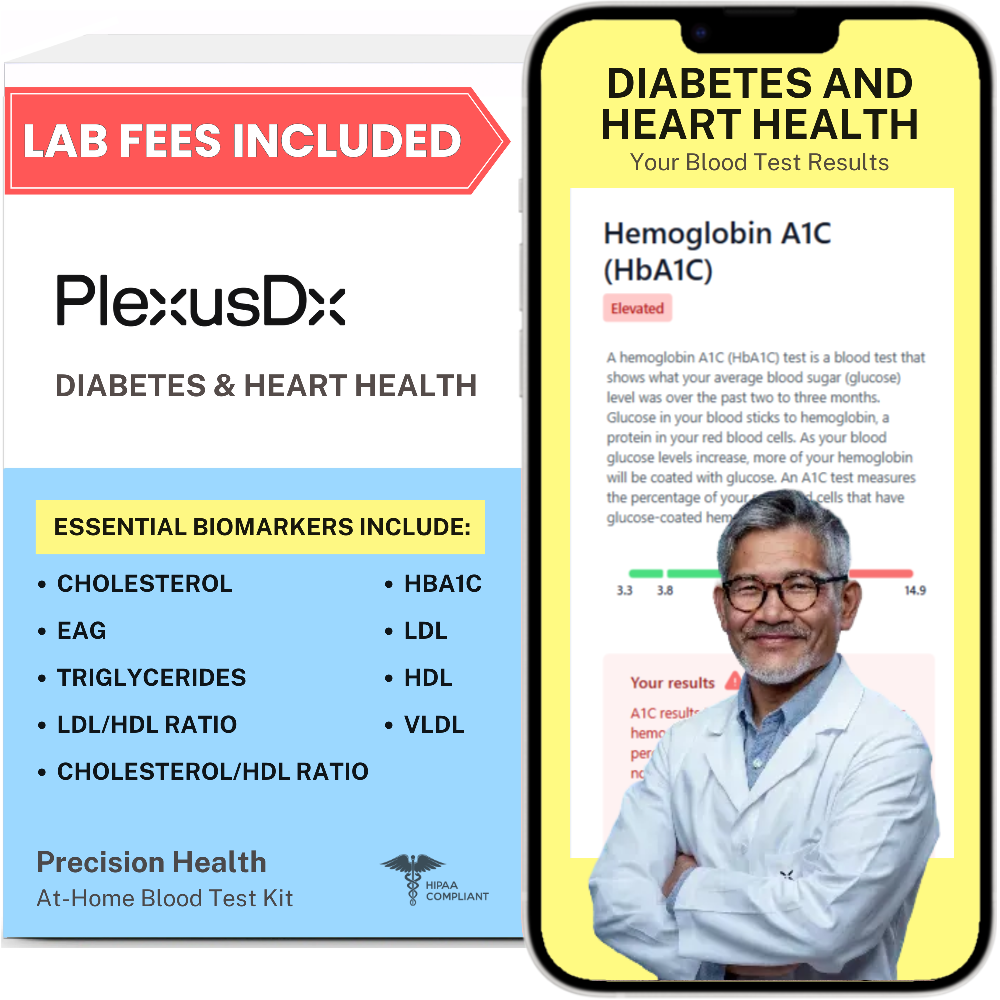 Diabetes & Heart Health Blood Test