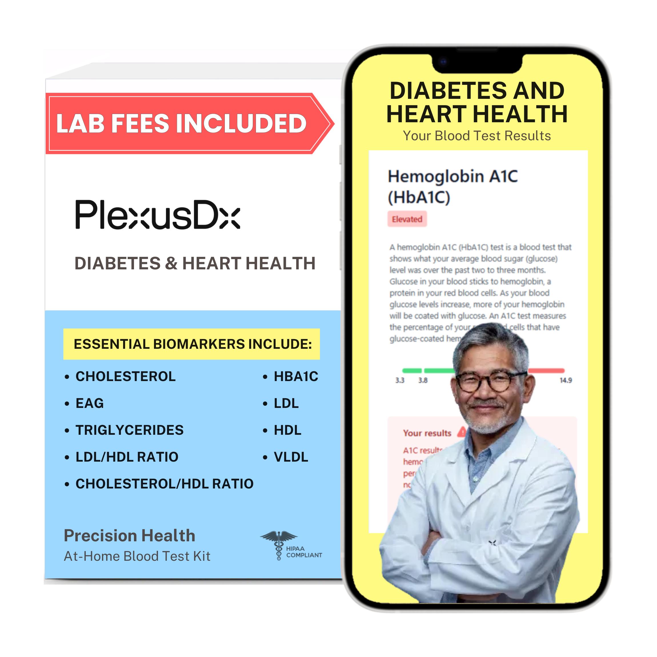 Diabetes & Heart Health Blood Test