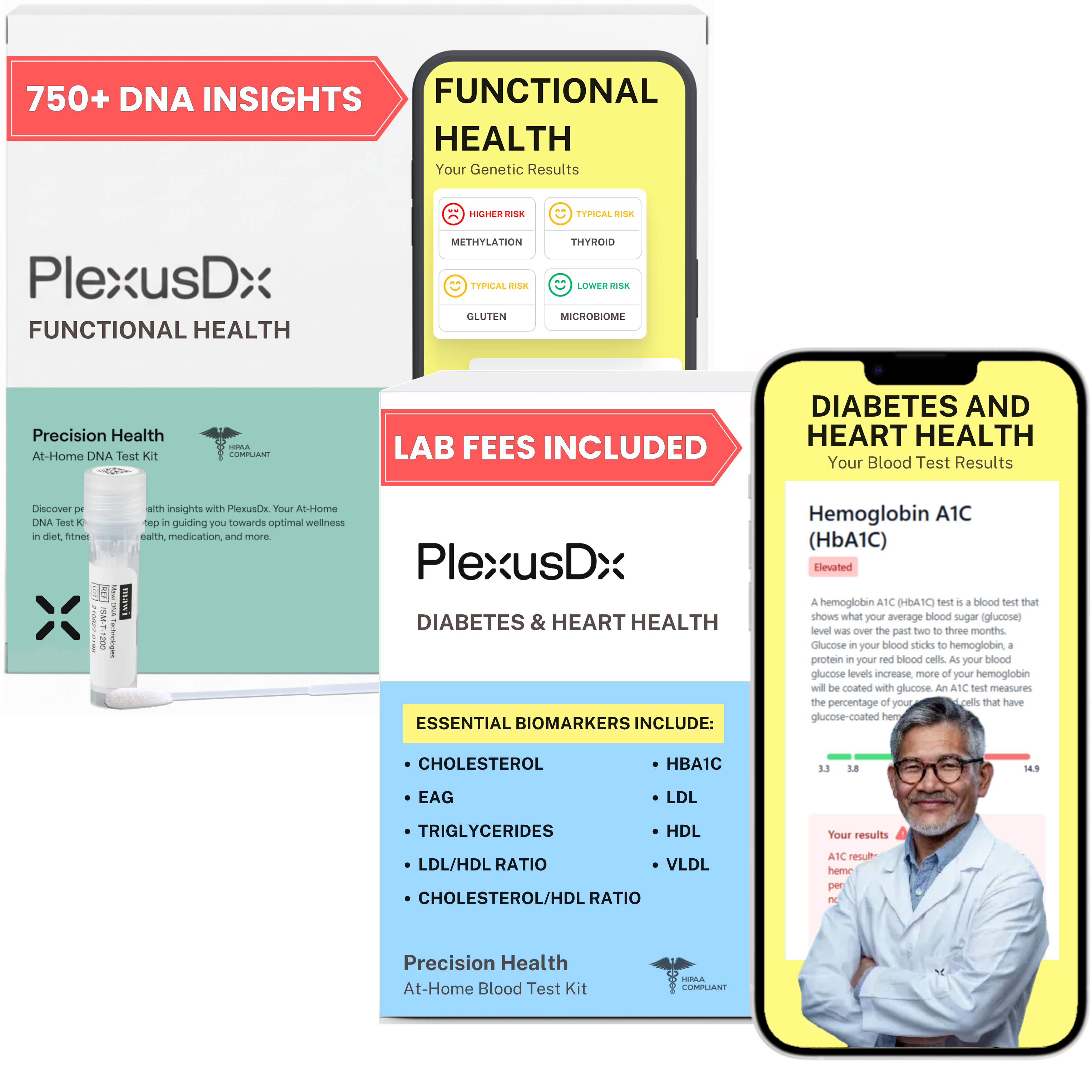 PlexusDx Functional Health Bundle: comprehensive genetic test + blood test + supplements for whole-body wellness