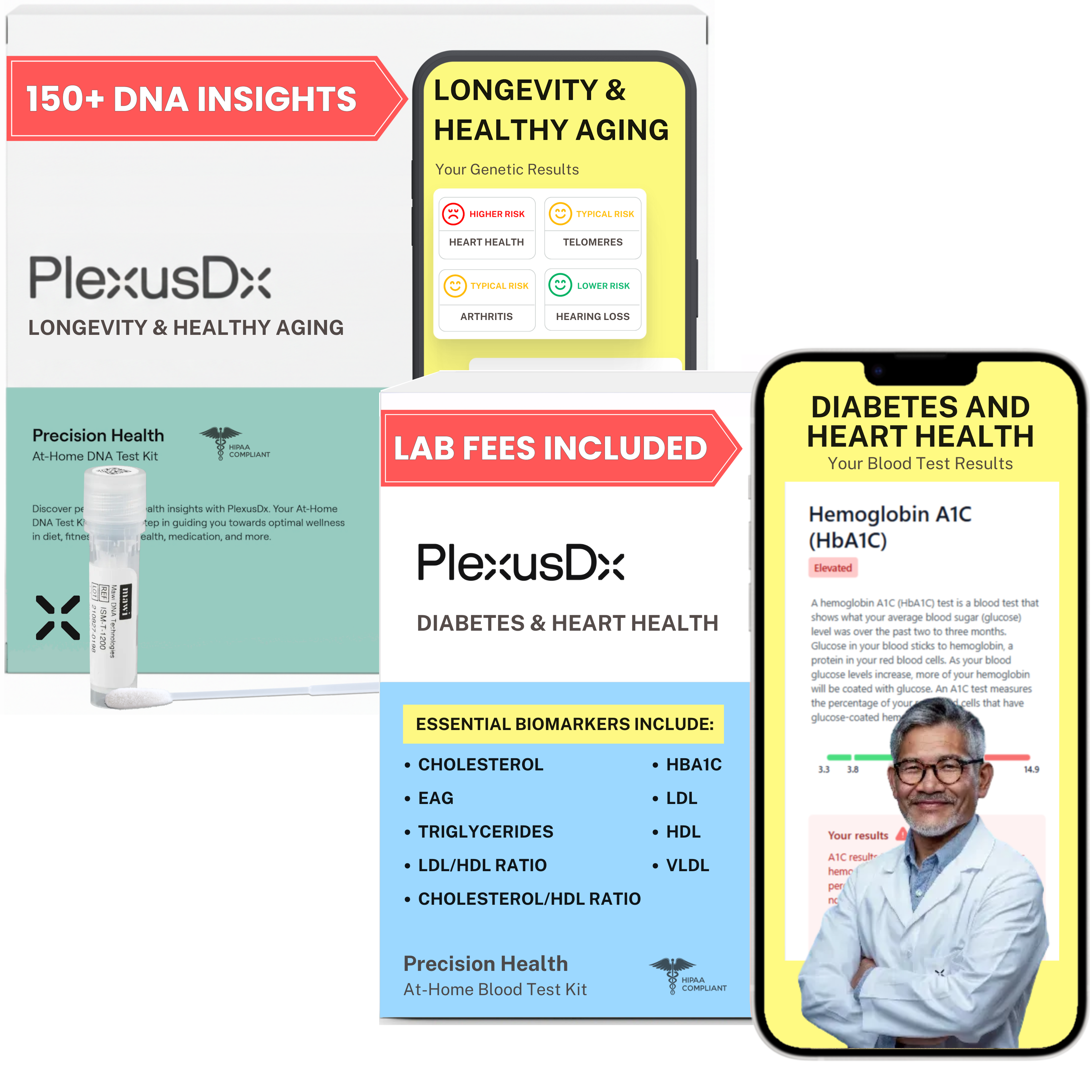 PlexusDx Longevity & Healthy Aging Bundle: genetic test + blood test + supplements for long-term wellness