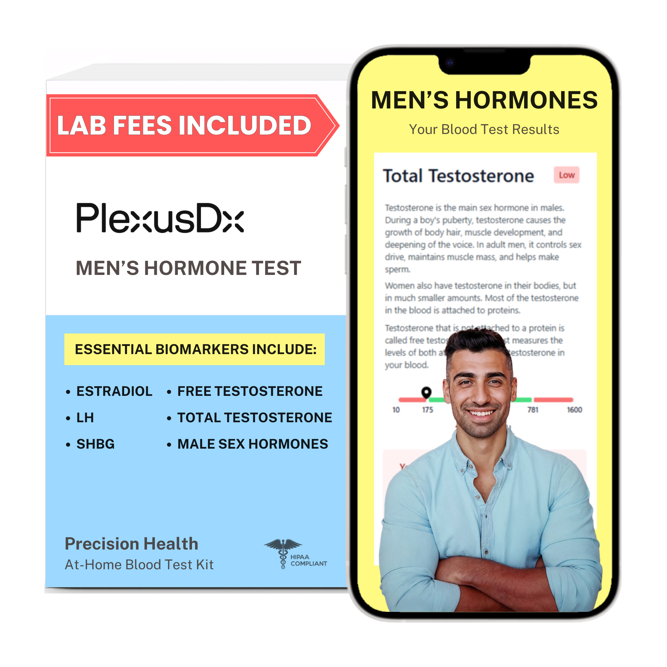 Men's Hormone Blood Test