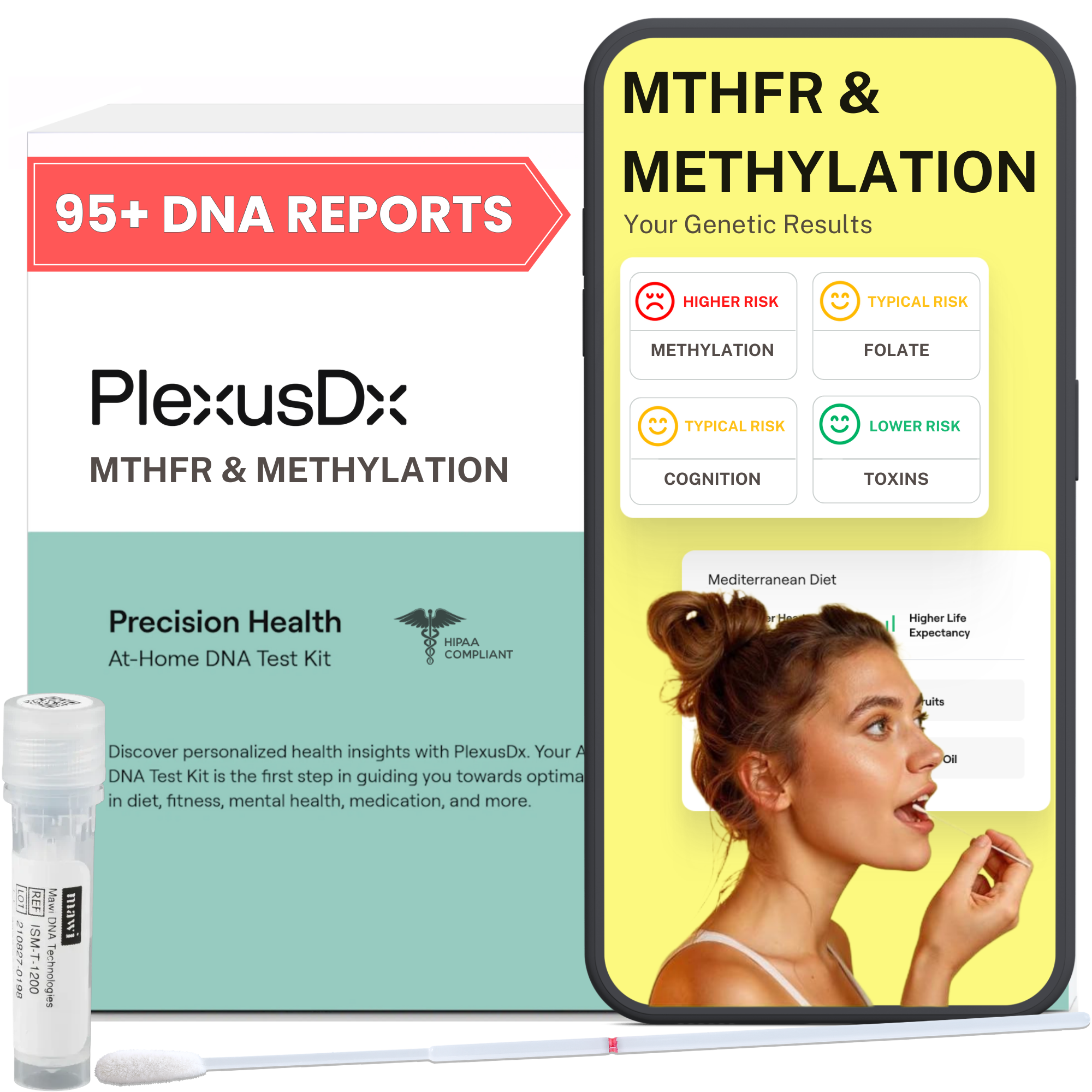 MTHFR & Methylation Genetic Test (FBM)