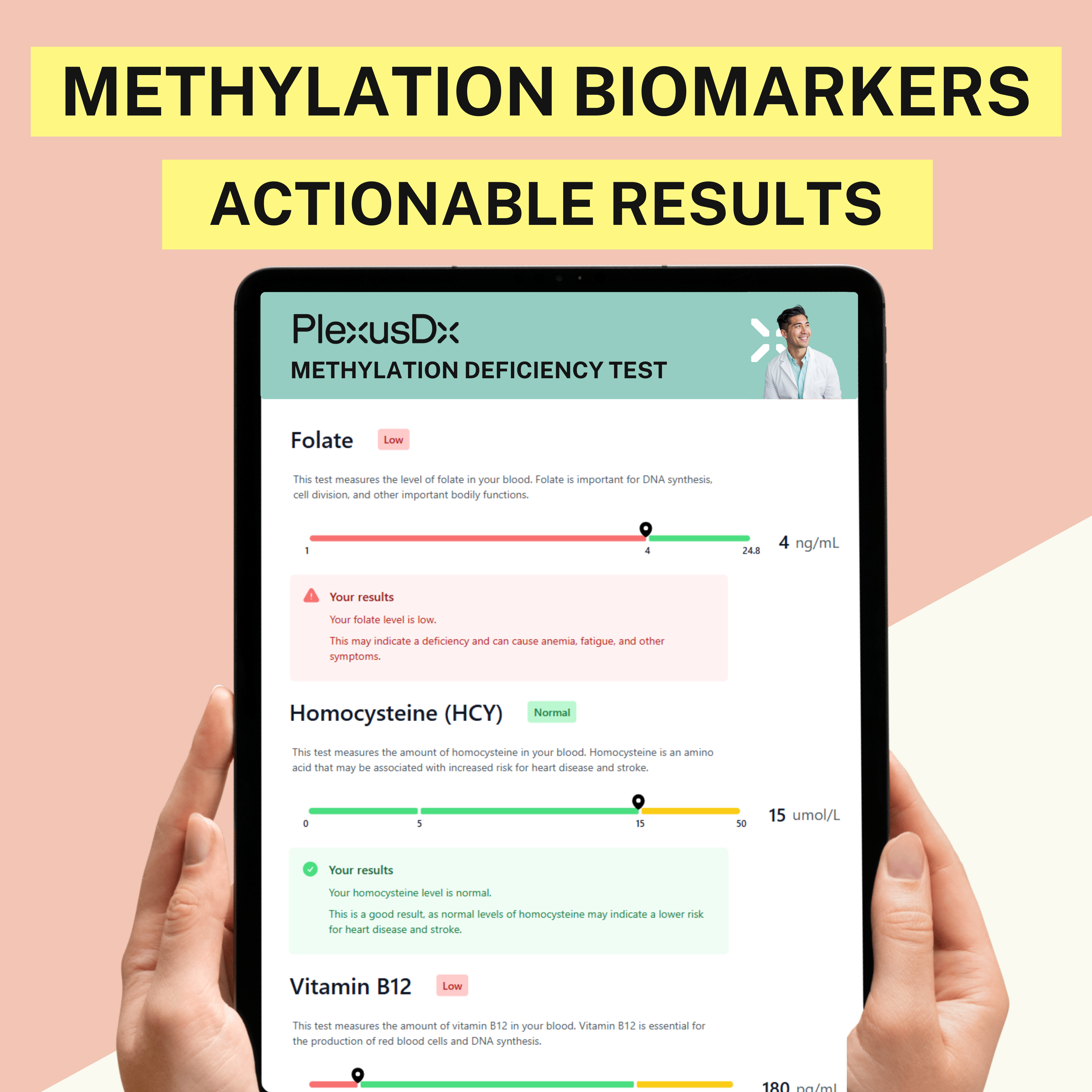Methylation Panel Blood Test