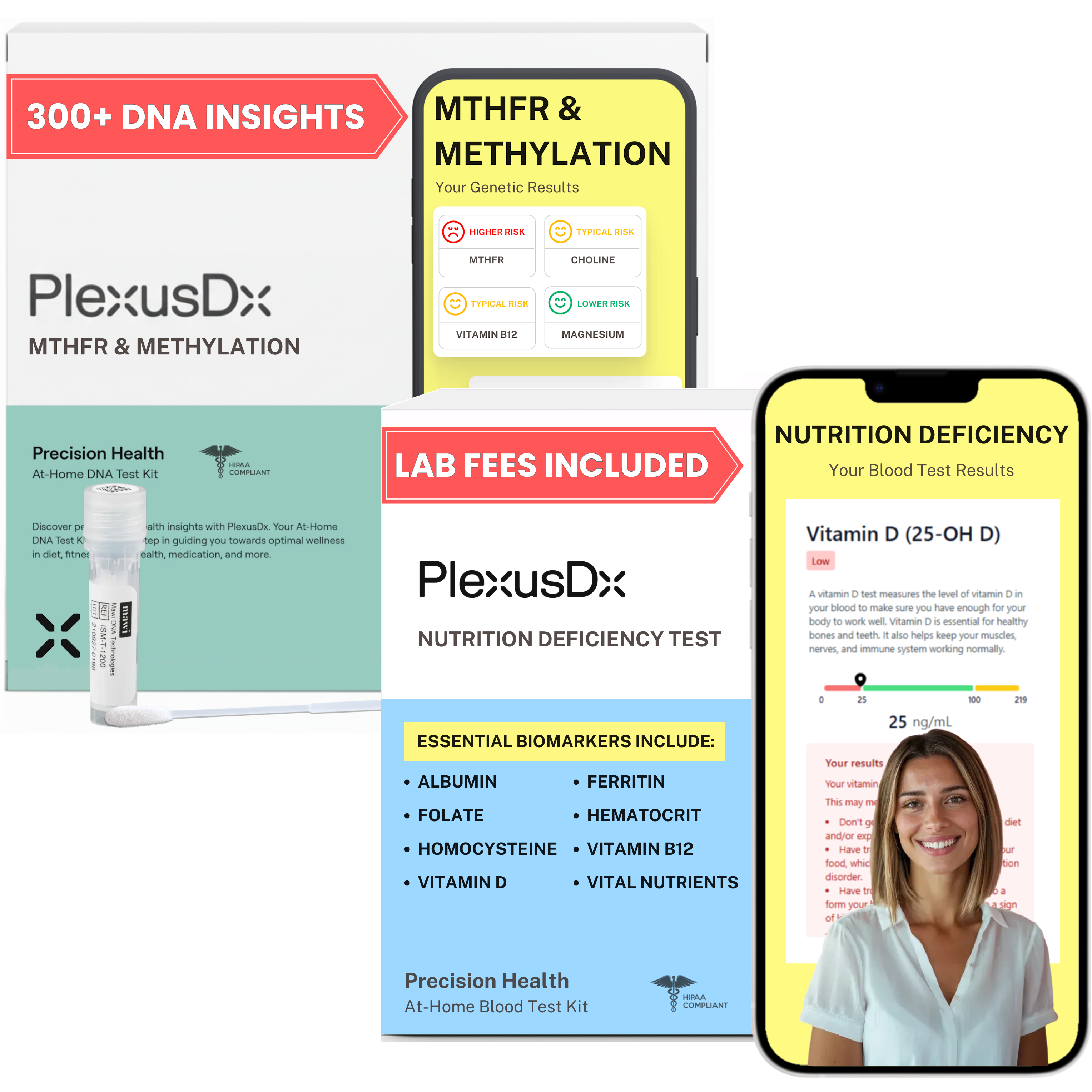 PlexusDx Methylation Tests Bundle: genetic test + blood test + supplements for complete methylation support