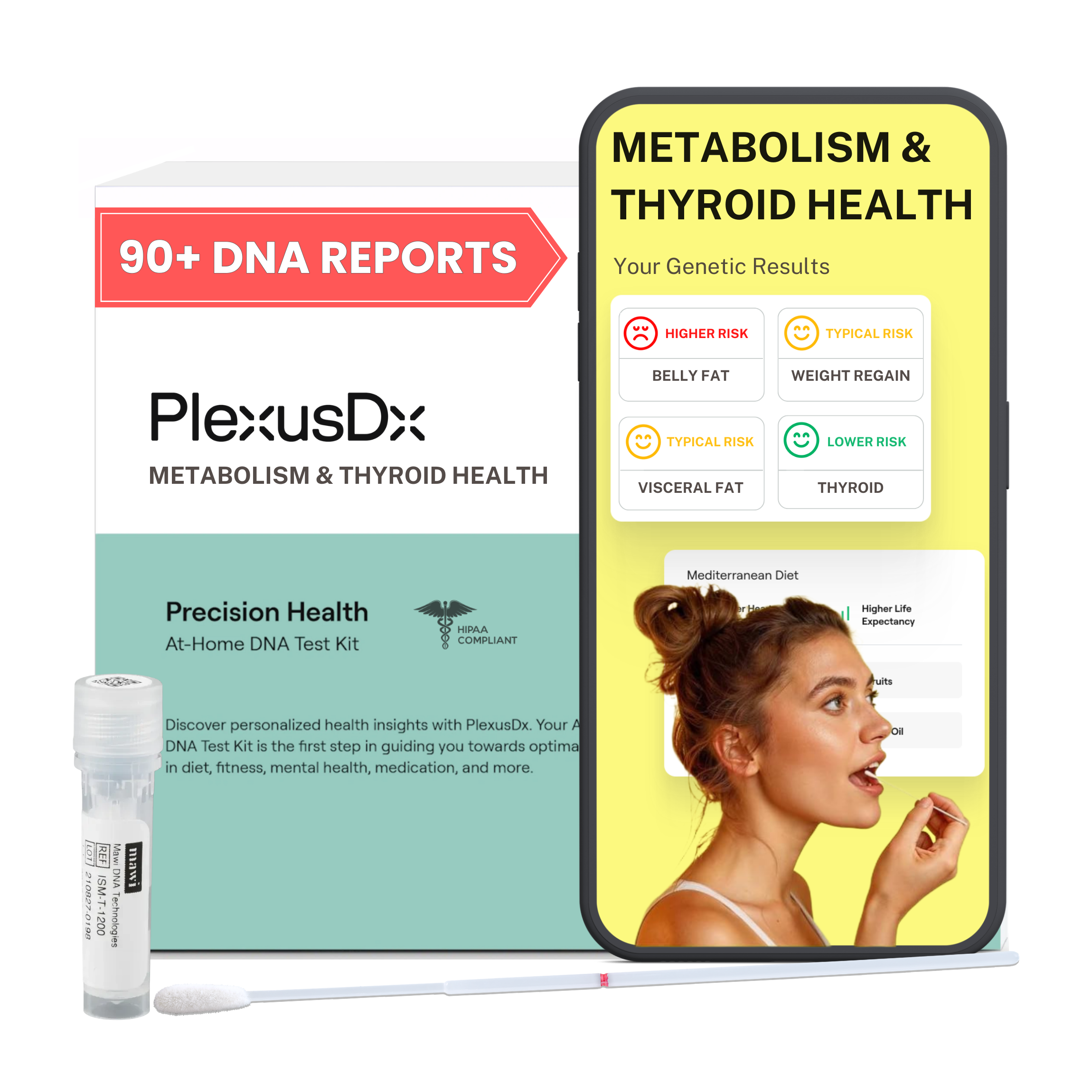 Metabolism & Thyroid Health Genetic Test