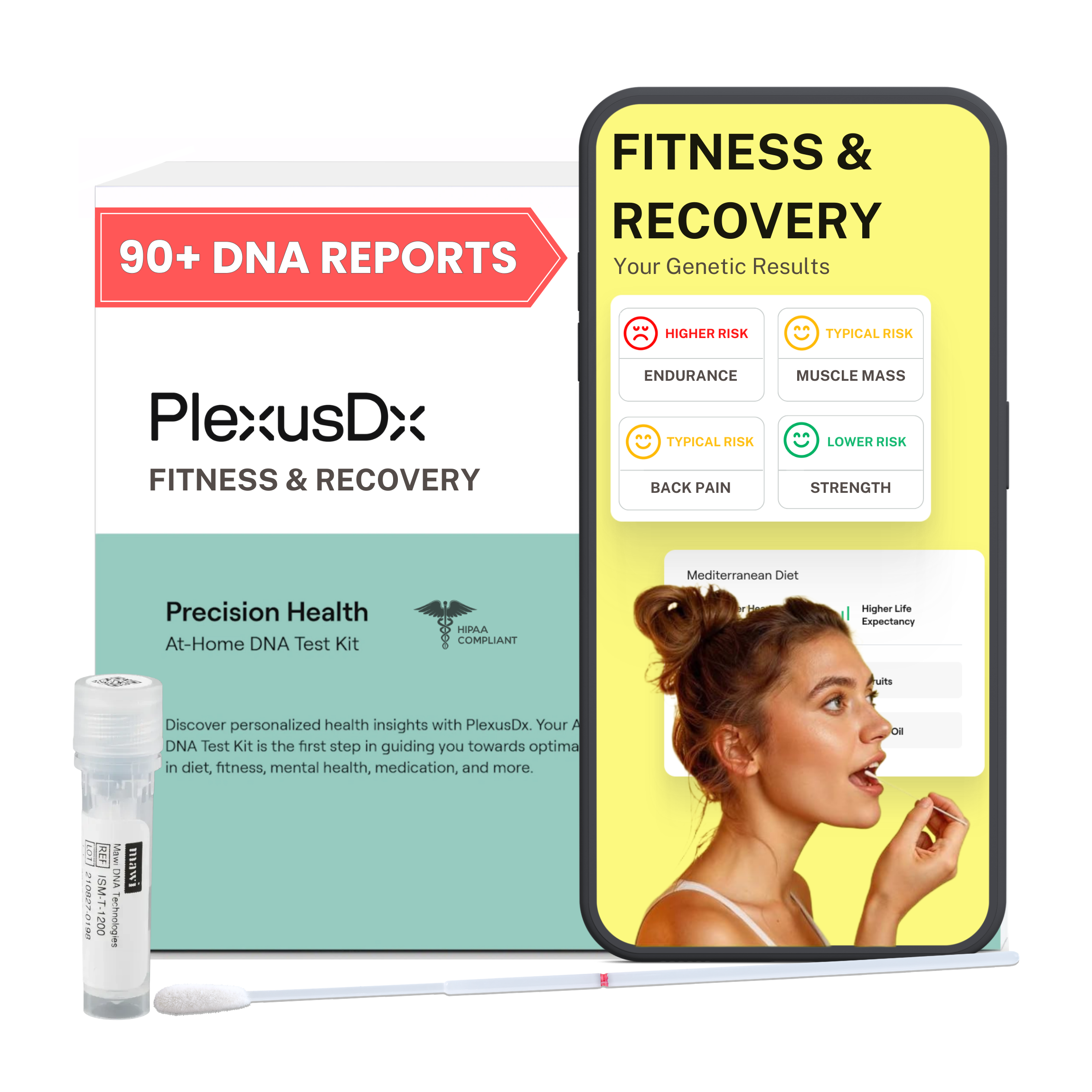 Optimal Fitness & Recovery Genetic Test