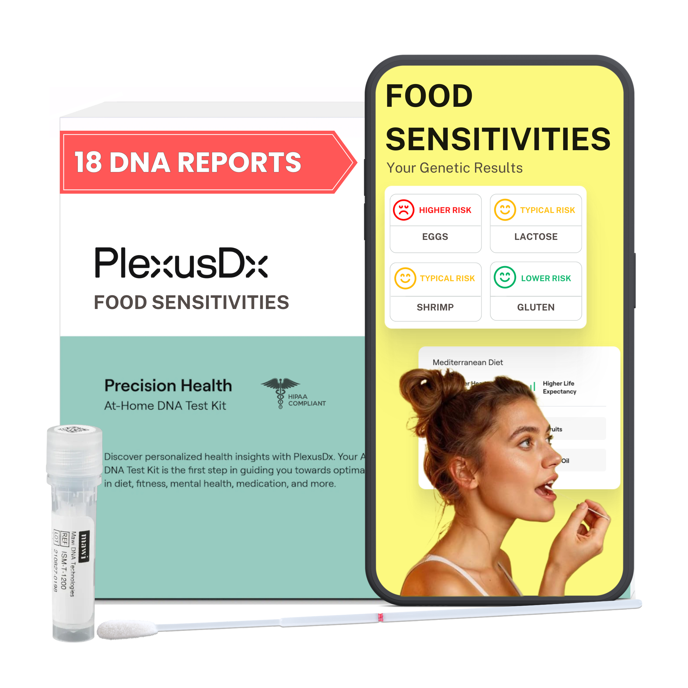 Food Sensitivities Genetic Test