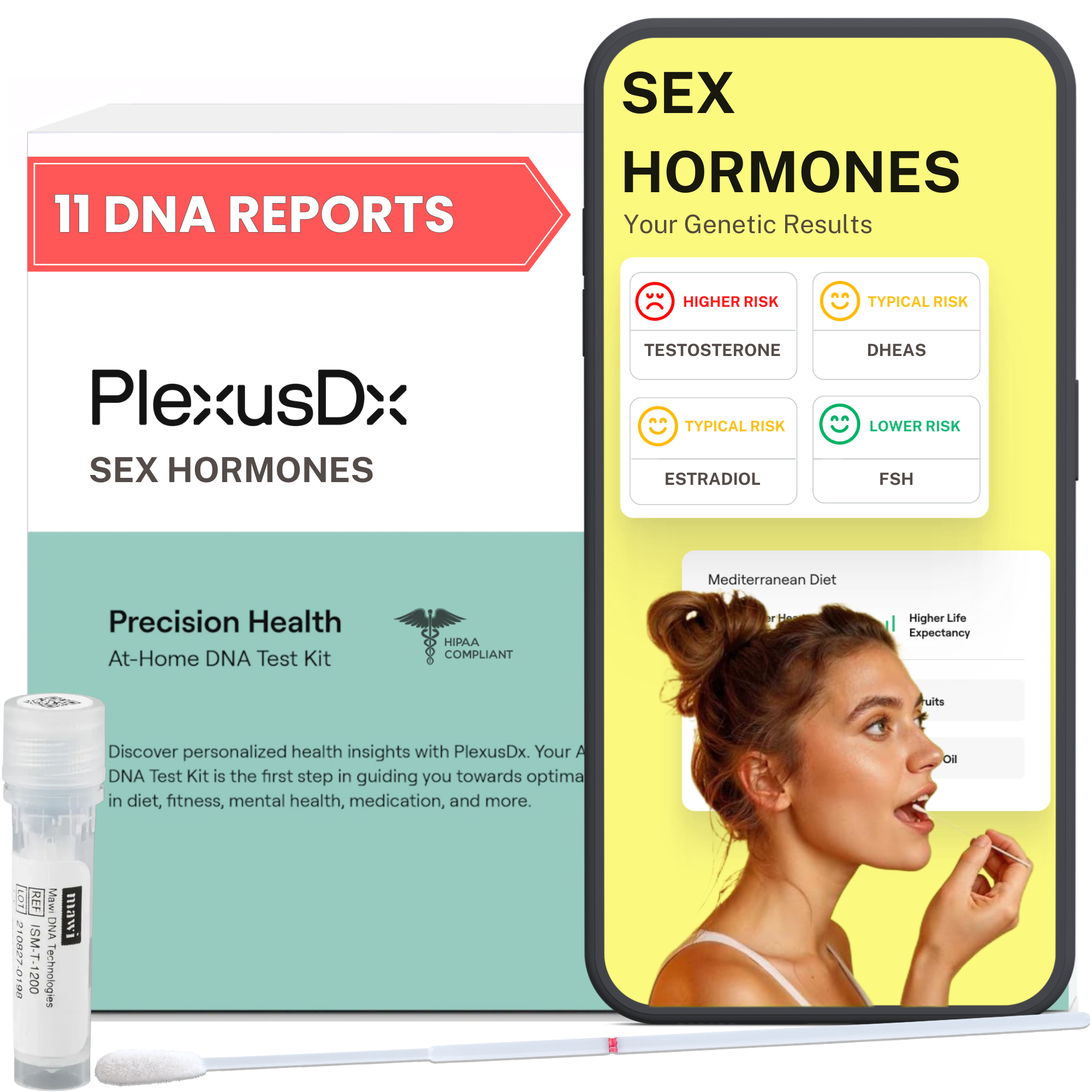 Precision Sex Hormones Genetic Test