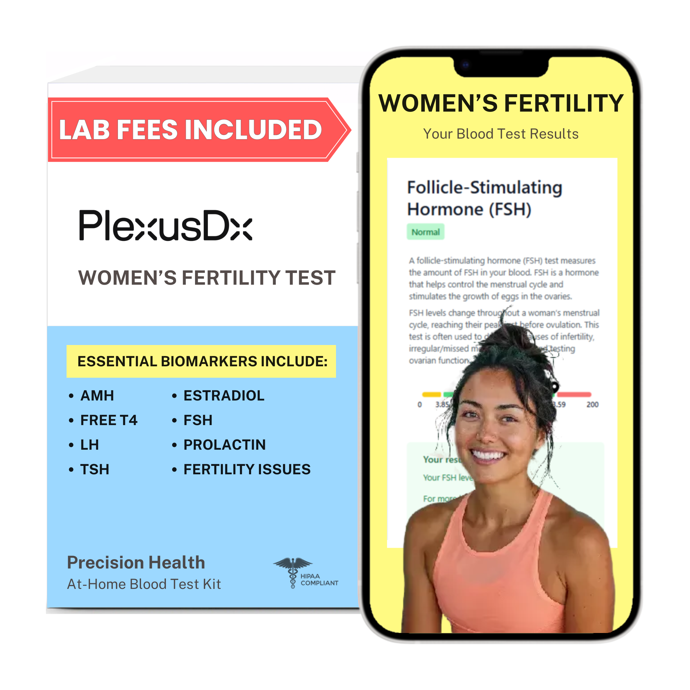 Women's Fertility Blood Test
