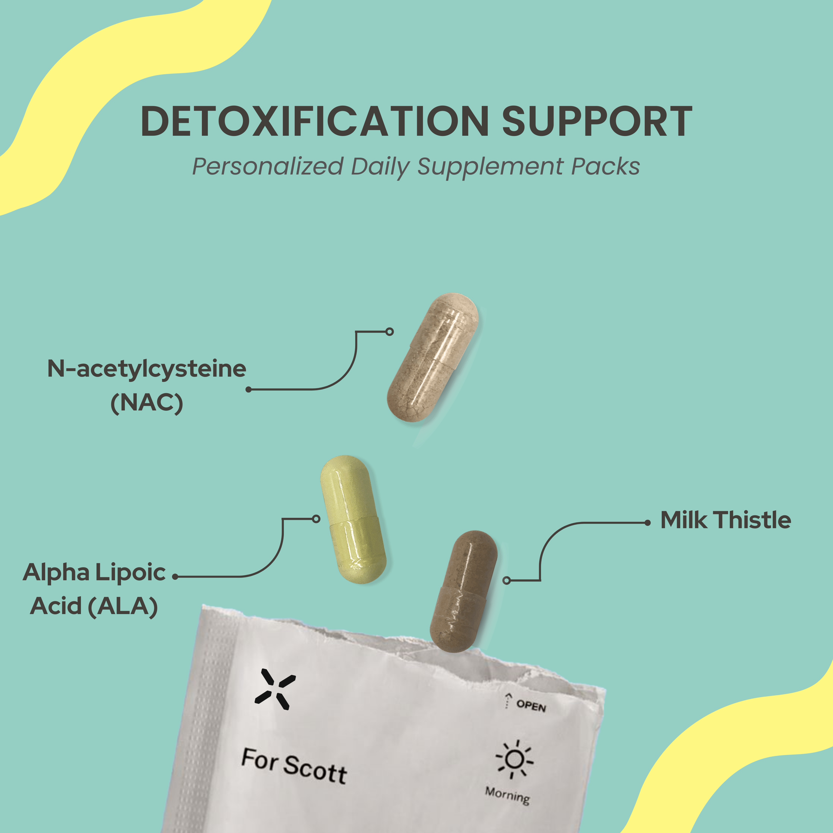 Detoxification Support