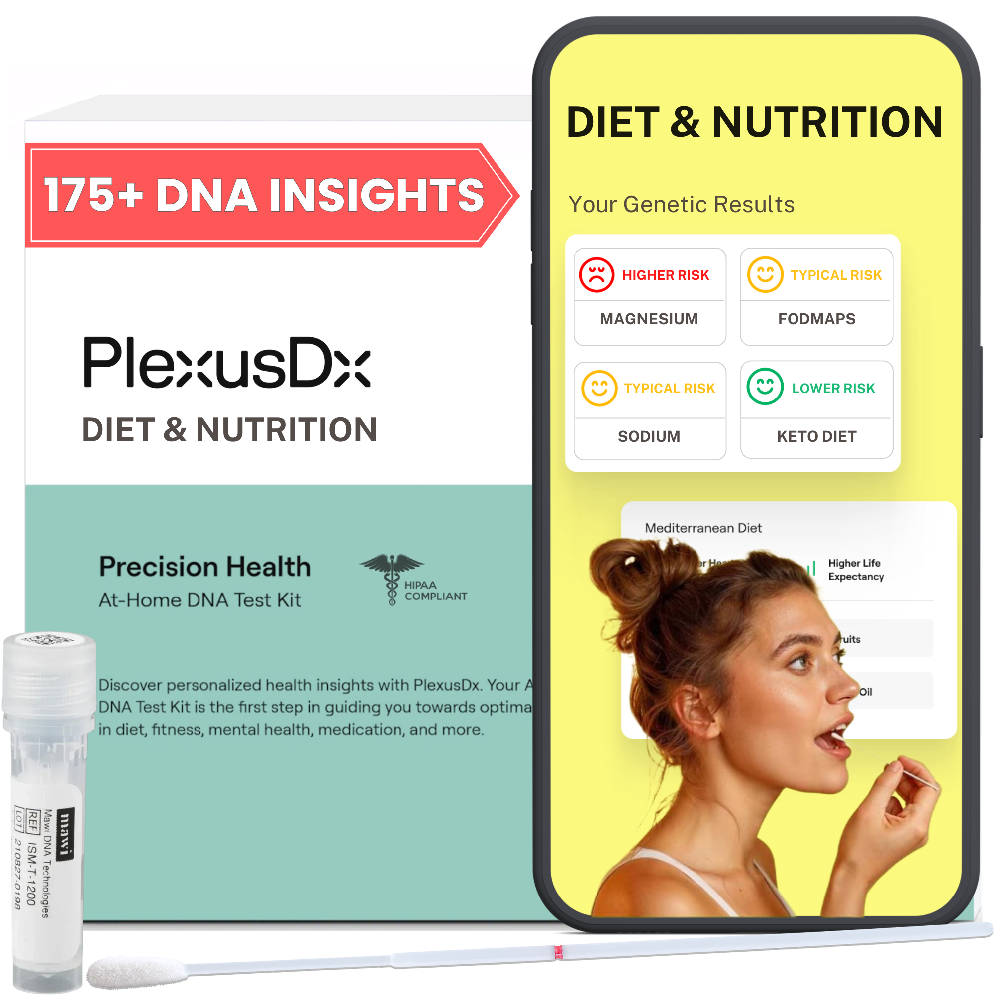 Diet and Nutrition Genetic Report