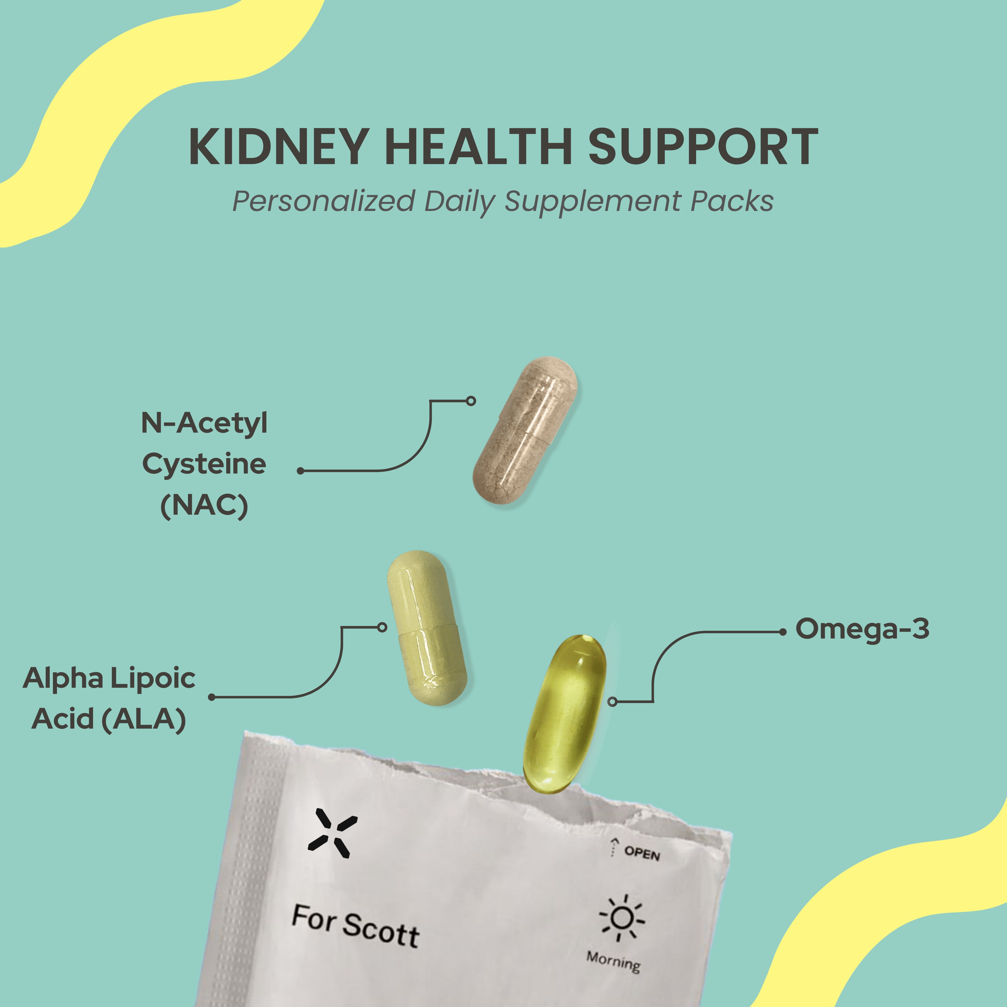Kidney Health Support