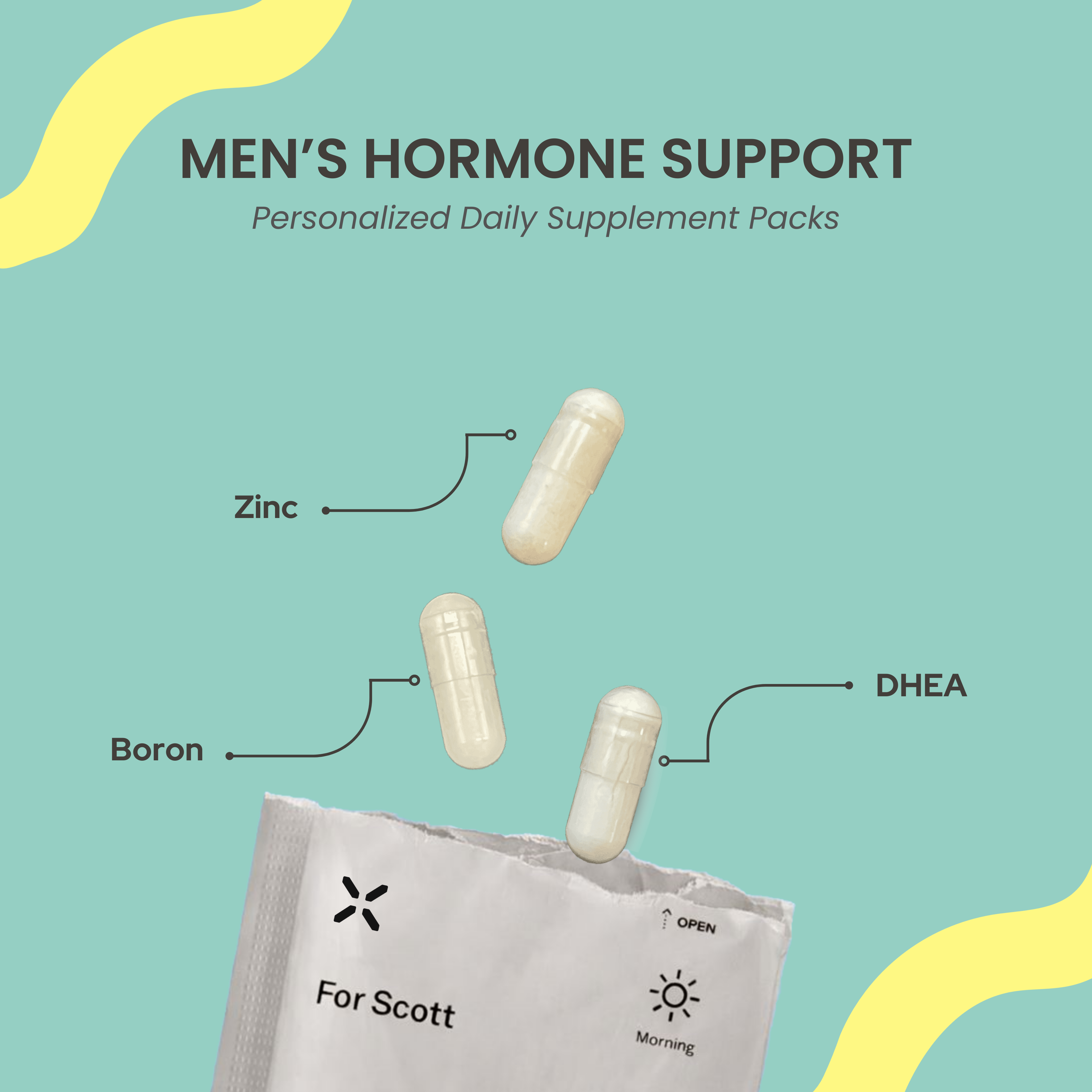 Men’s Hormone Support
