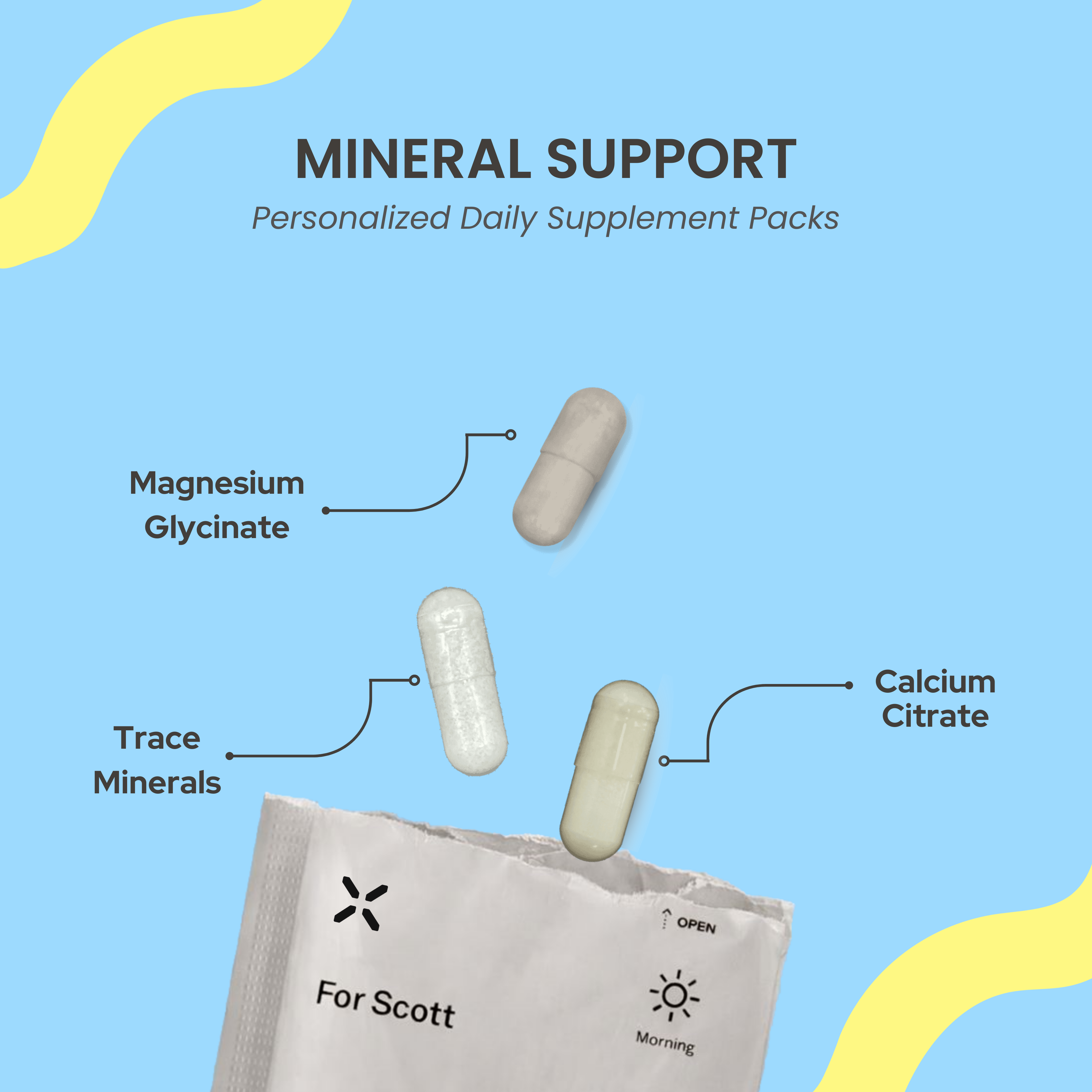 Mineral Support