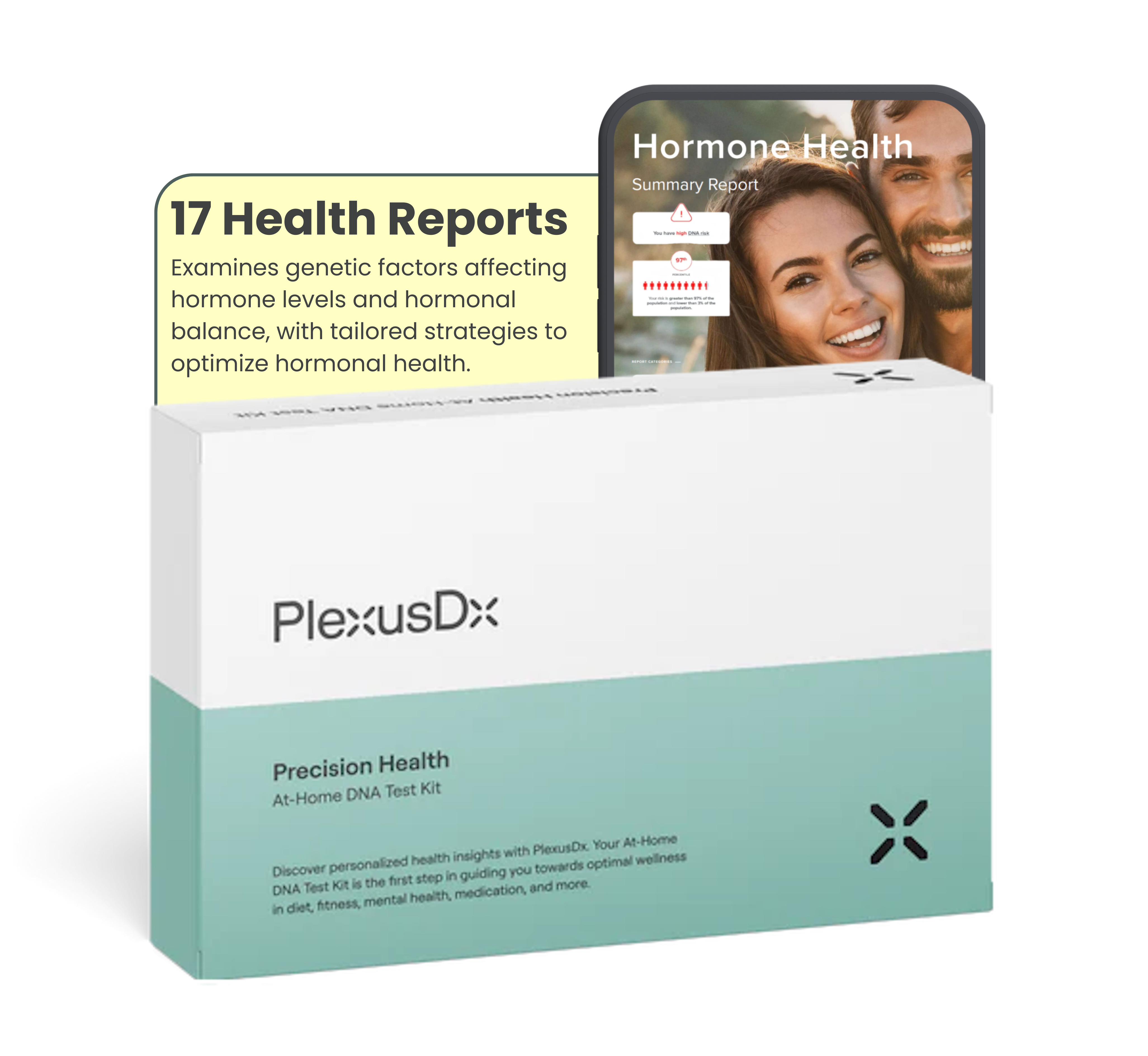 Precision Hormone Health Genetic Test