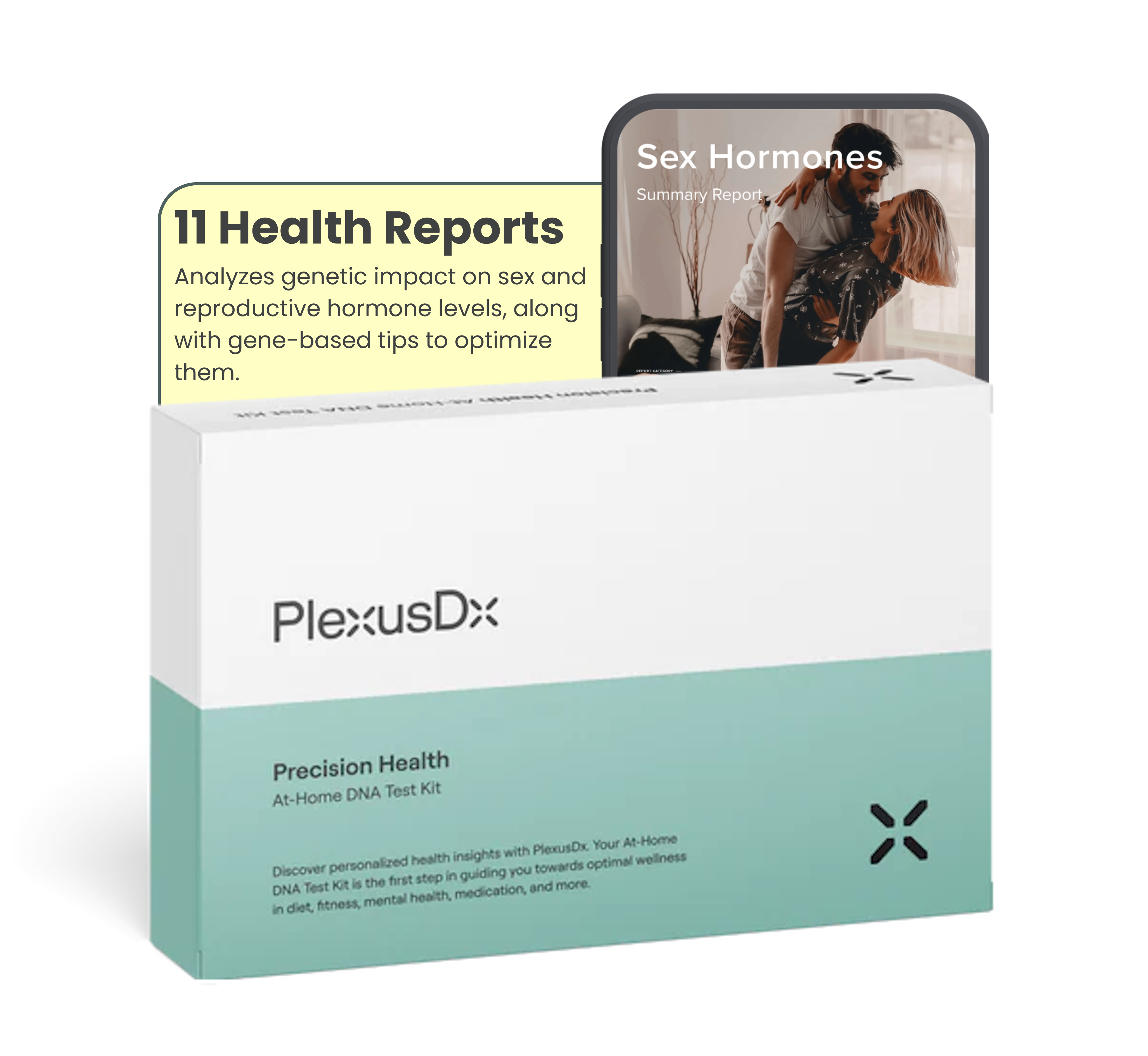 Precision Sex Hormones Genetic Test