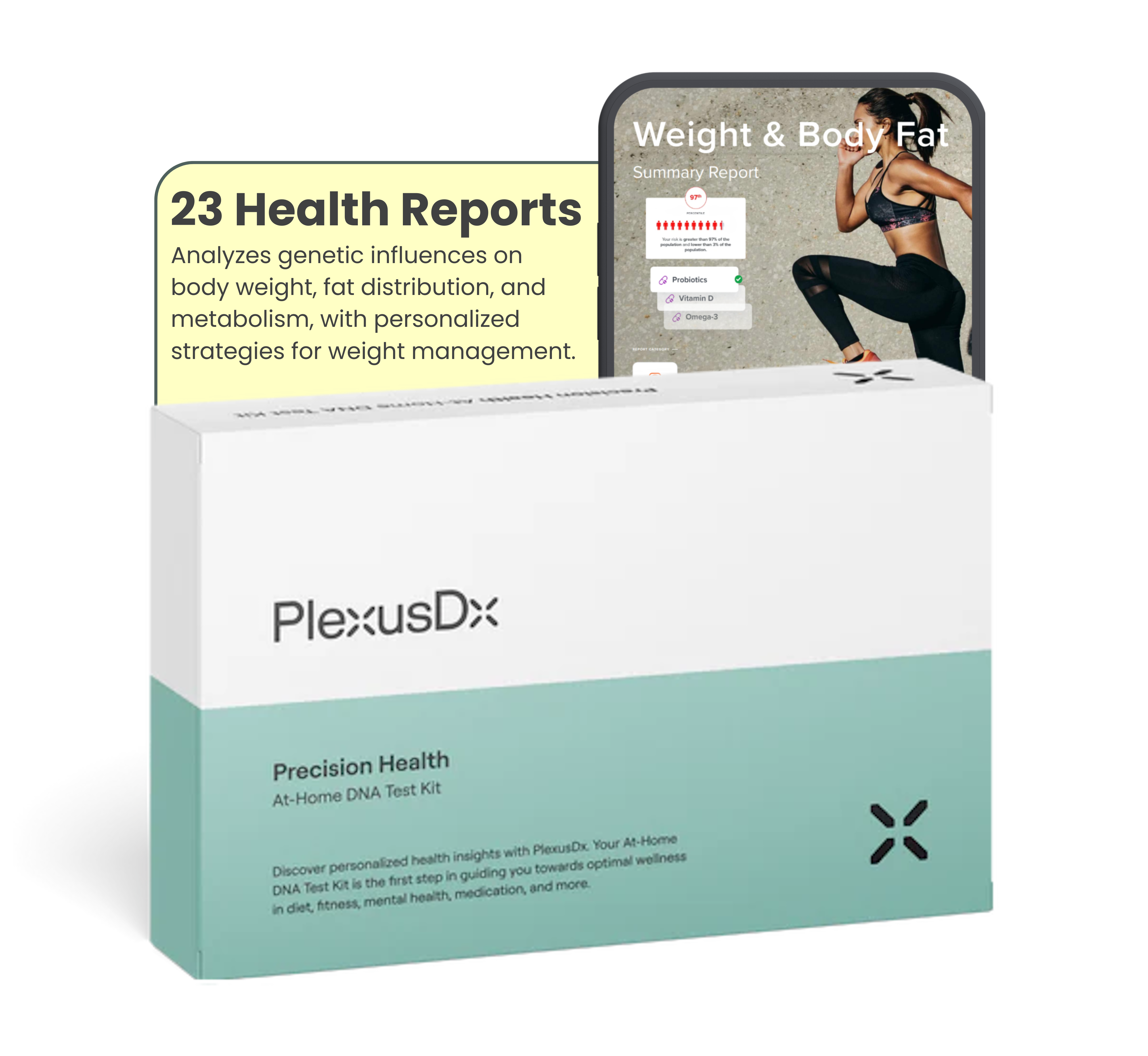 Precision Weight & Body Fat Genetic Test