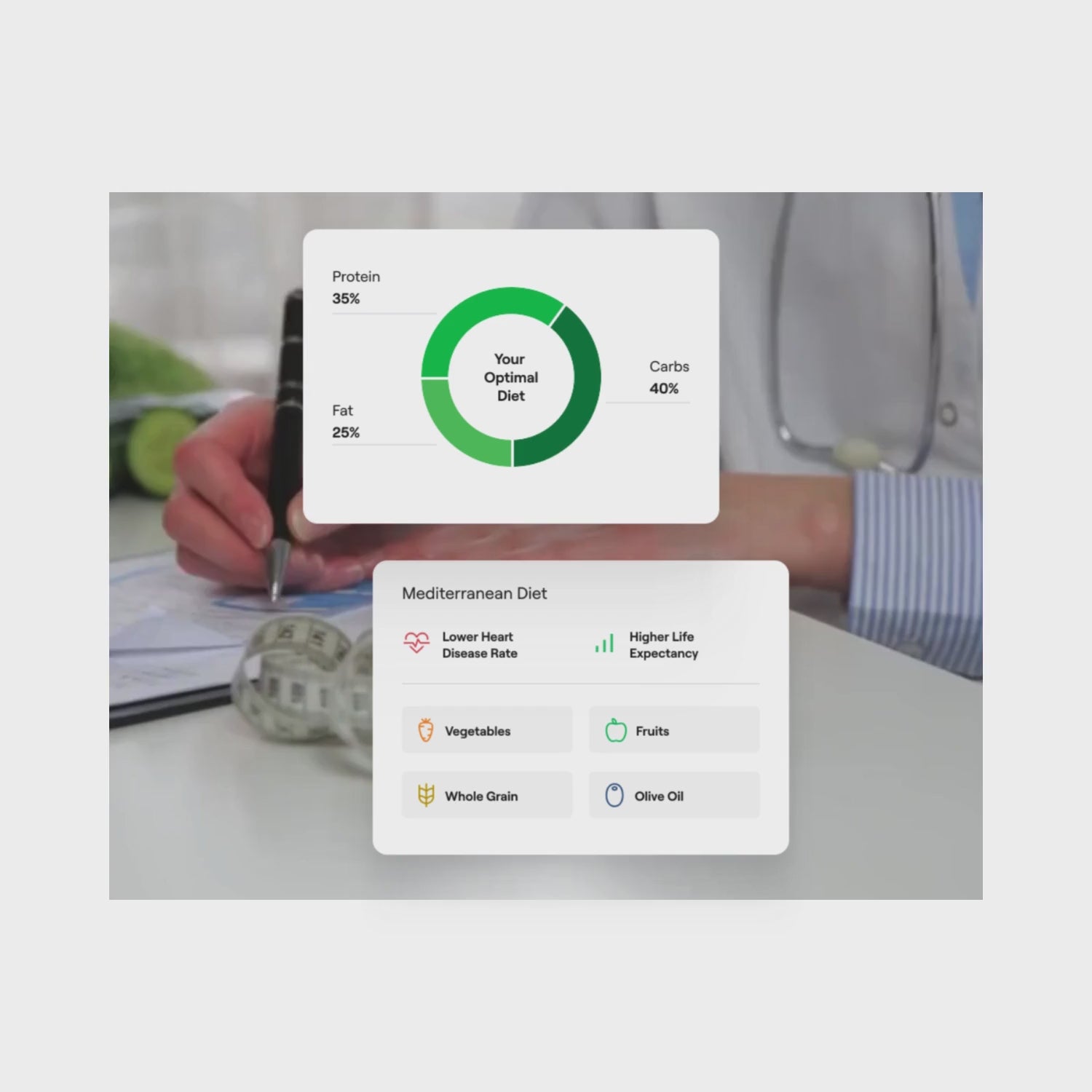 Virtual Registered Dietitian Consultation (per hour)