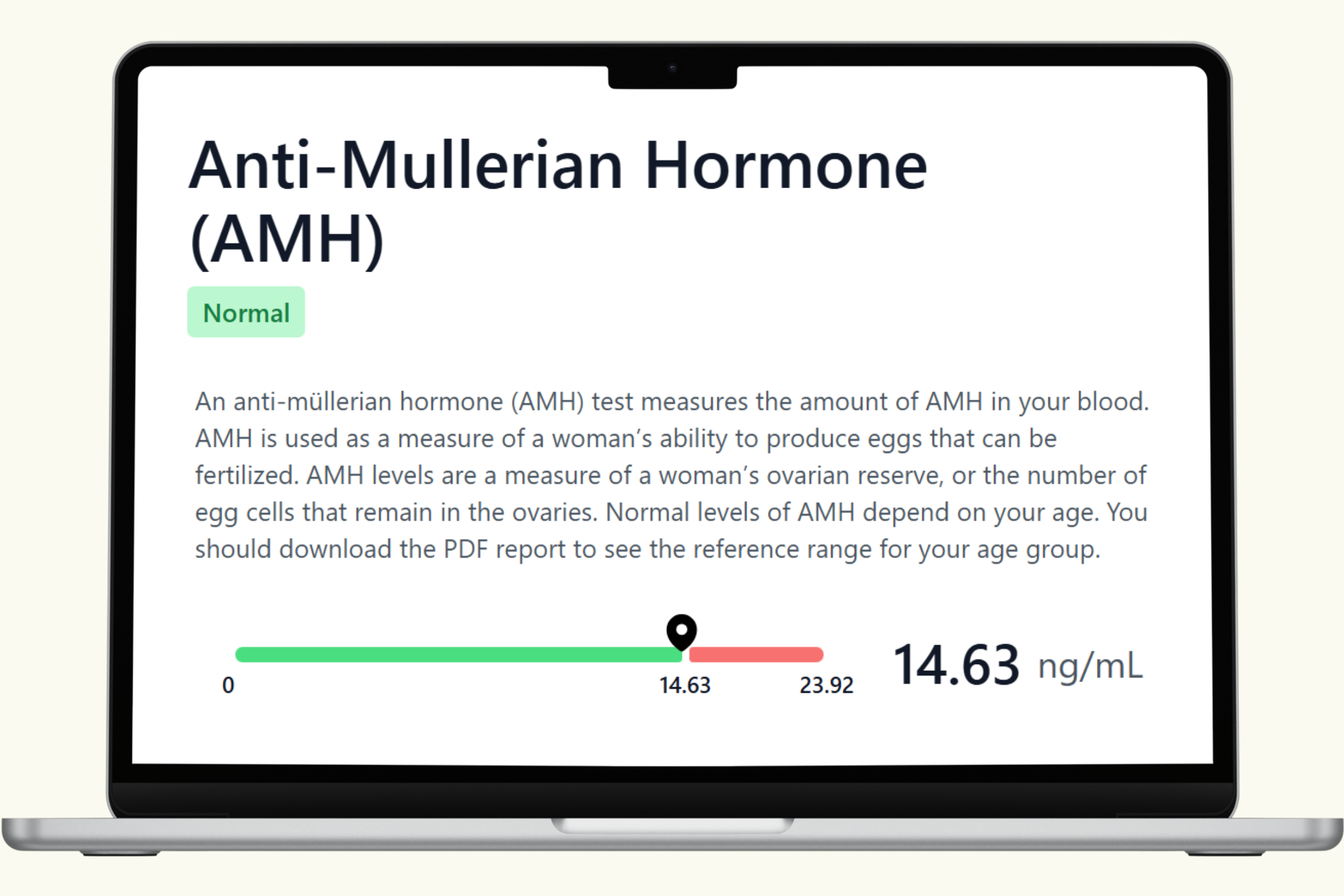 Anti-Mullerian Hormone (AMH) Blood Test - Women's Fertility Biomarkers ...