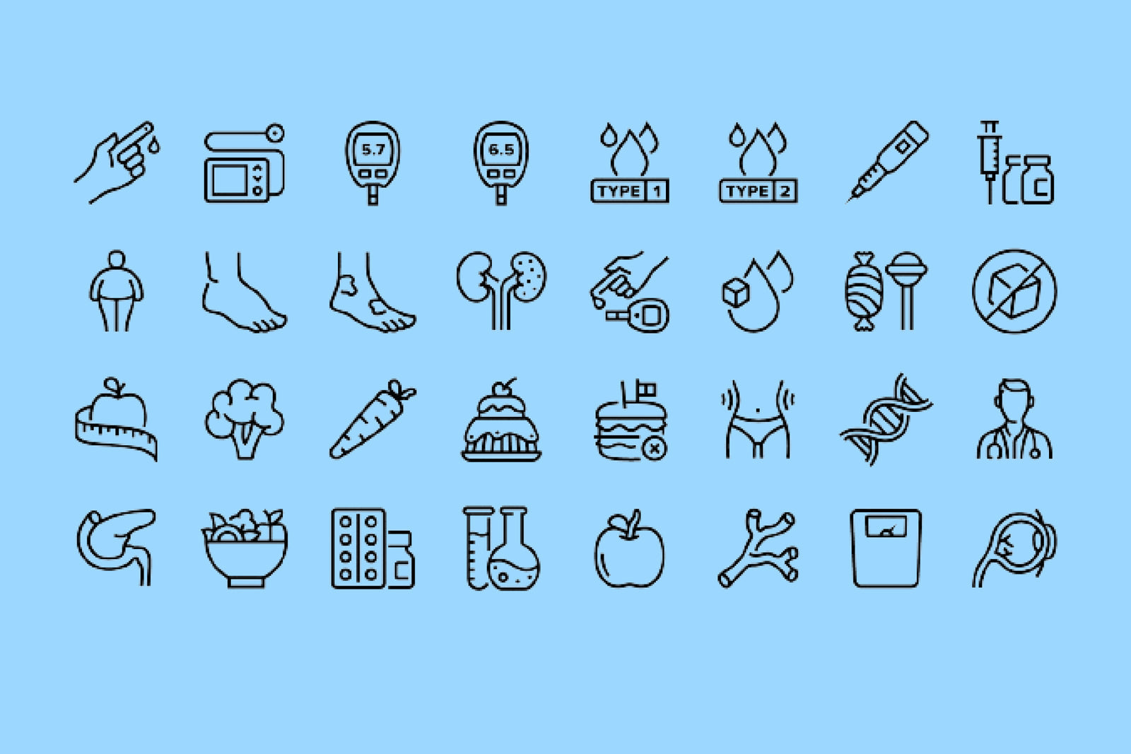 Sun Spots | MC1R (rs2228479)