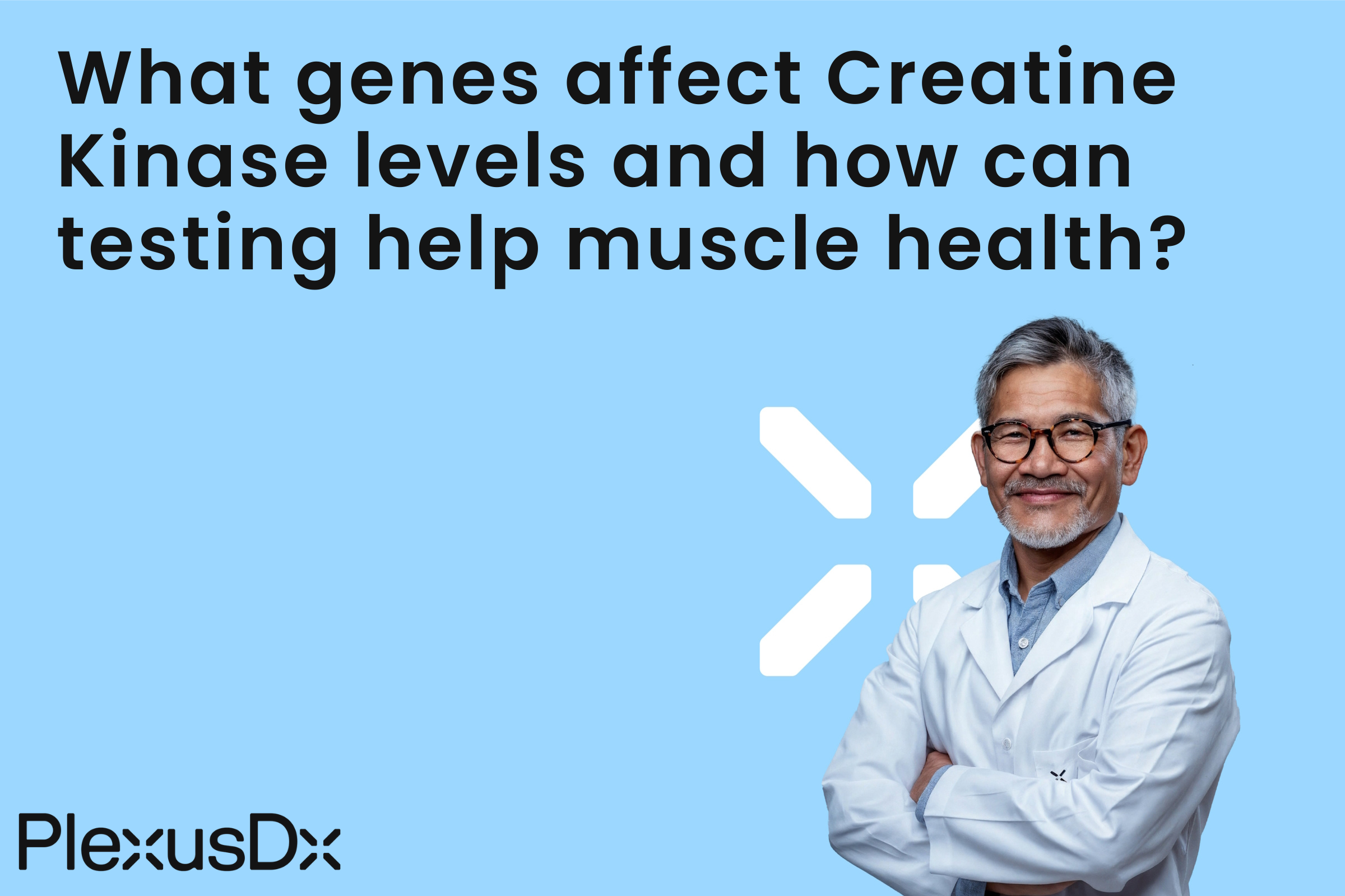 What genes affect Creatine Kinase levels and how can testing help muscle health?