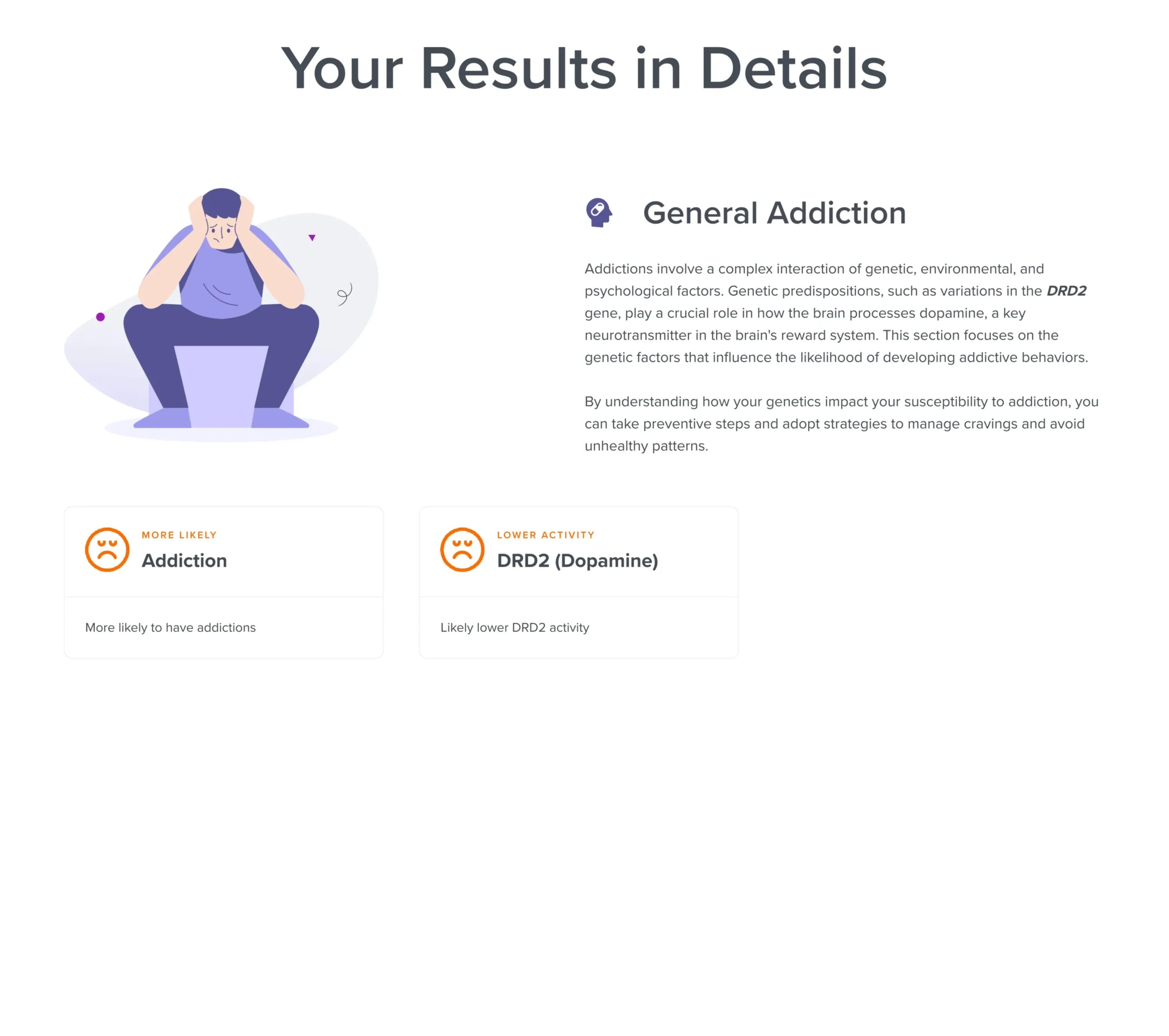 Precision Addictions Genetic Test
