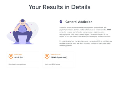 Precision Addictions Genetic Test