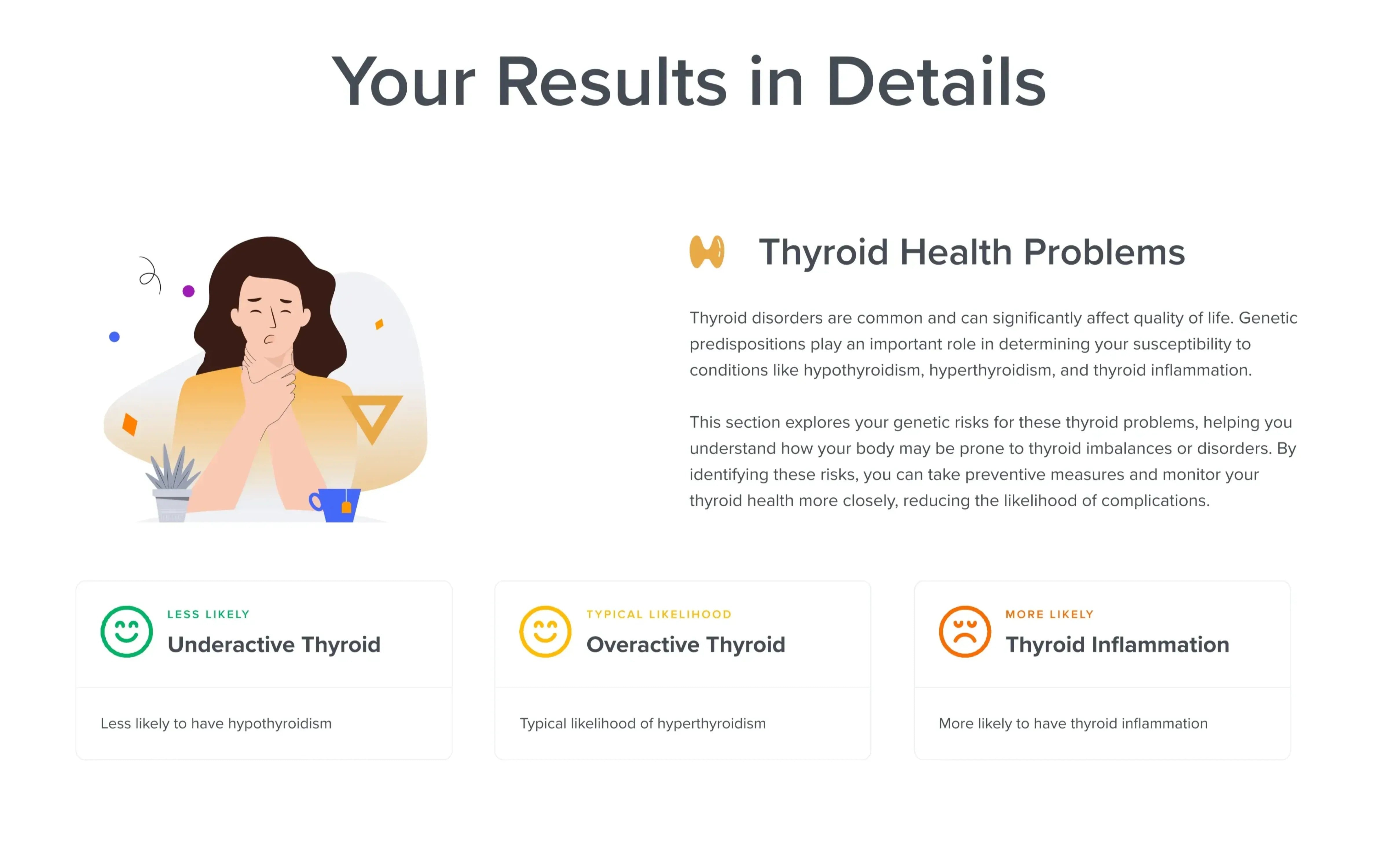 Precision Thyroid Health Genetic Test