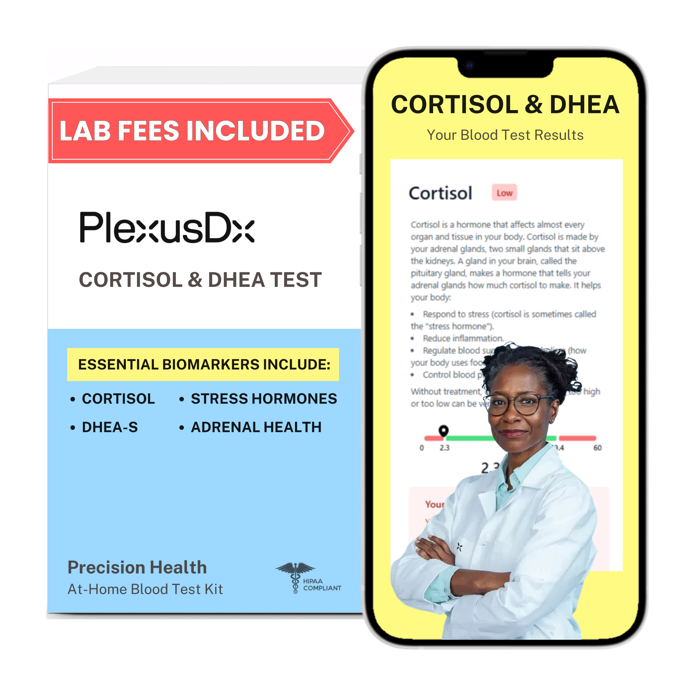 Cortisol & DHEA-S Blood Test