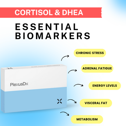 Cortisol & DHEA-S Blood Test