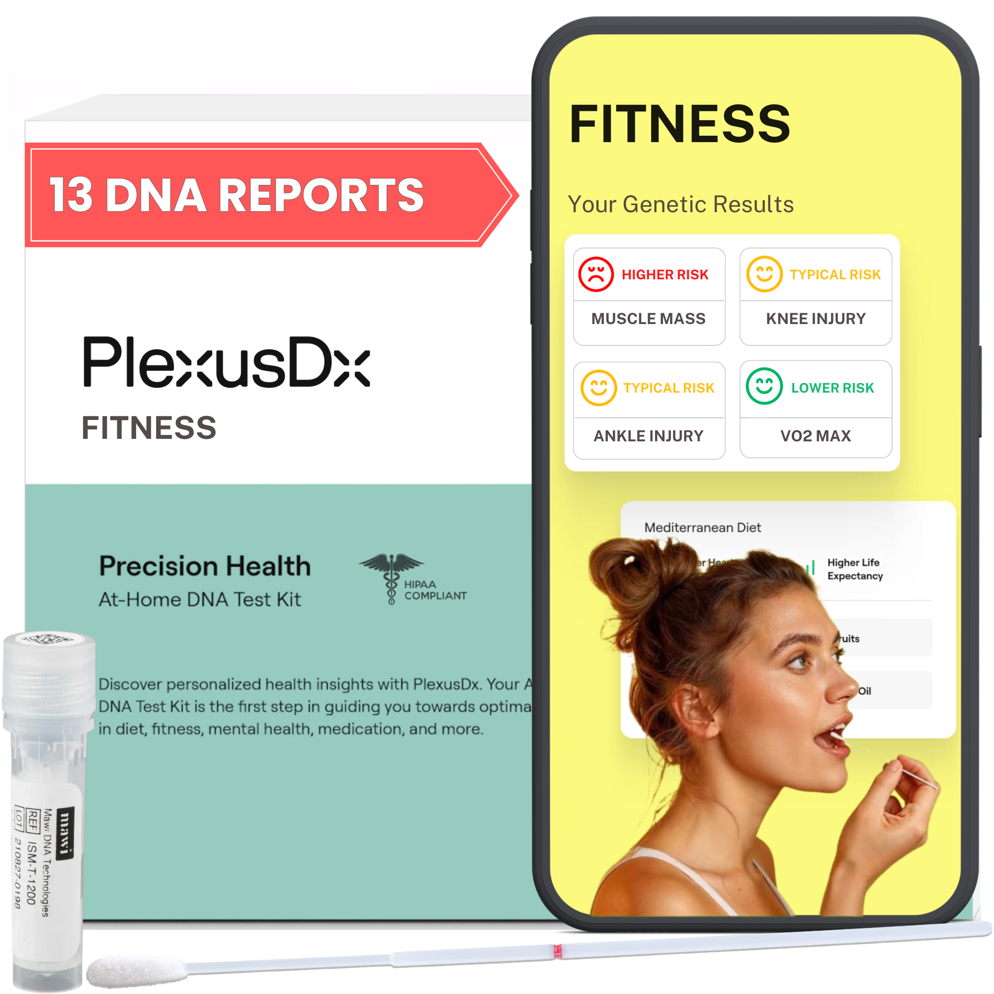 Precision Fitness Genetic Test – PlexusDx