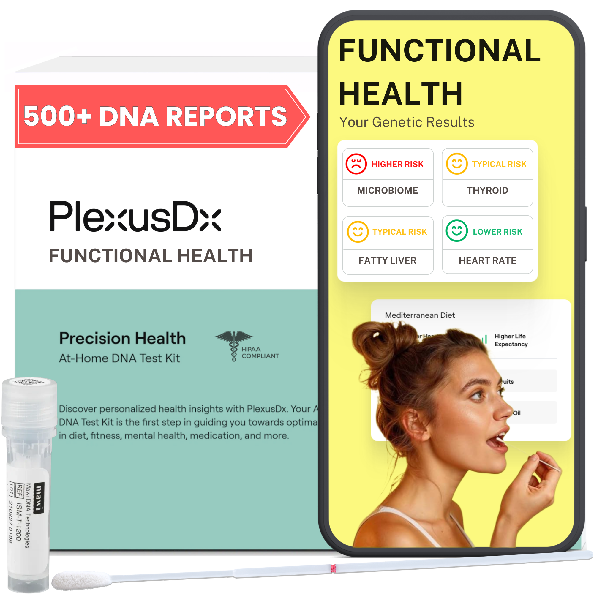 Functional Health DNA Test | 500+ Genetic Health Reports – PlexusDx