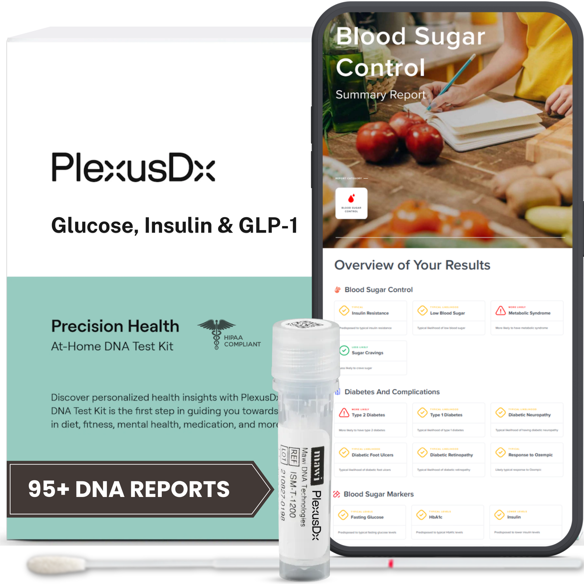 Glucose, Insulin & GLP-1 Genetic Test