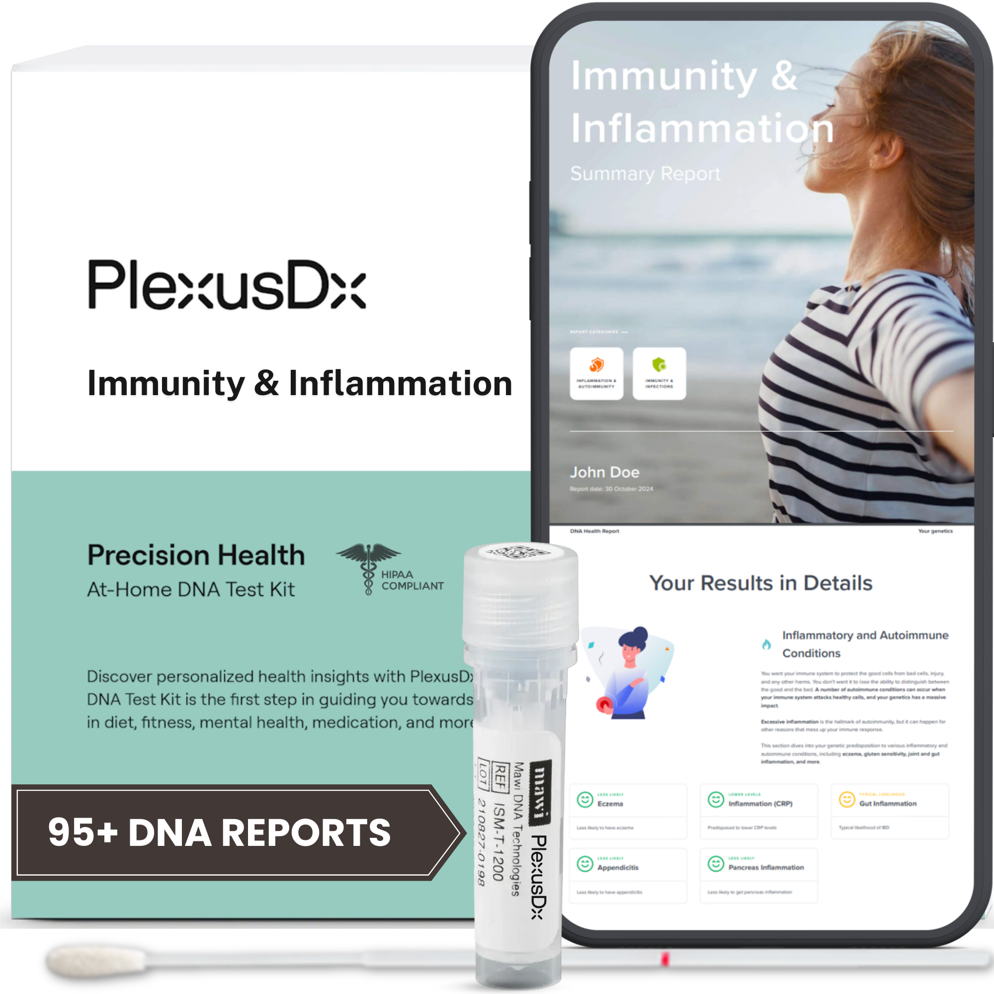 Immunity & Inflammation Genetic Test