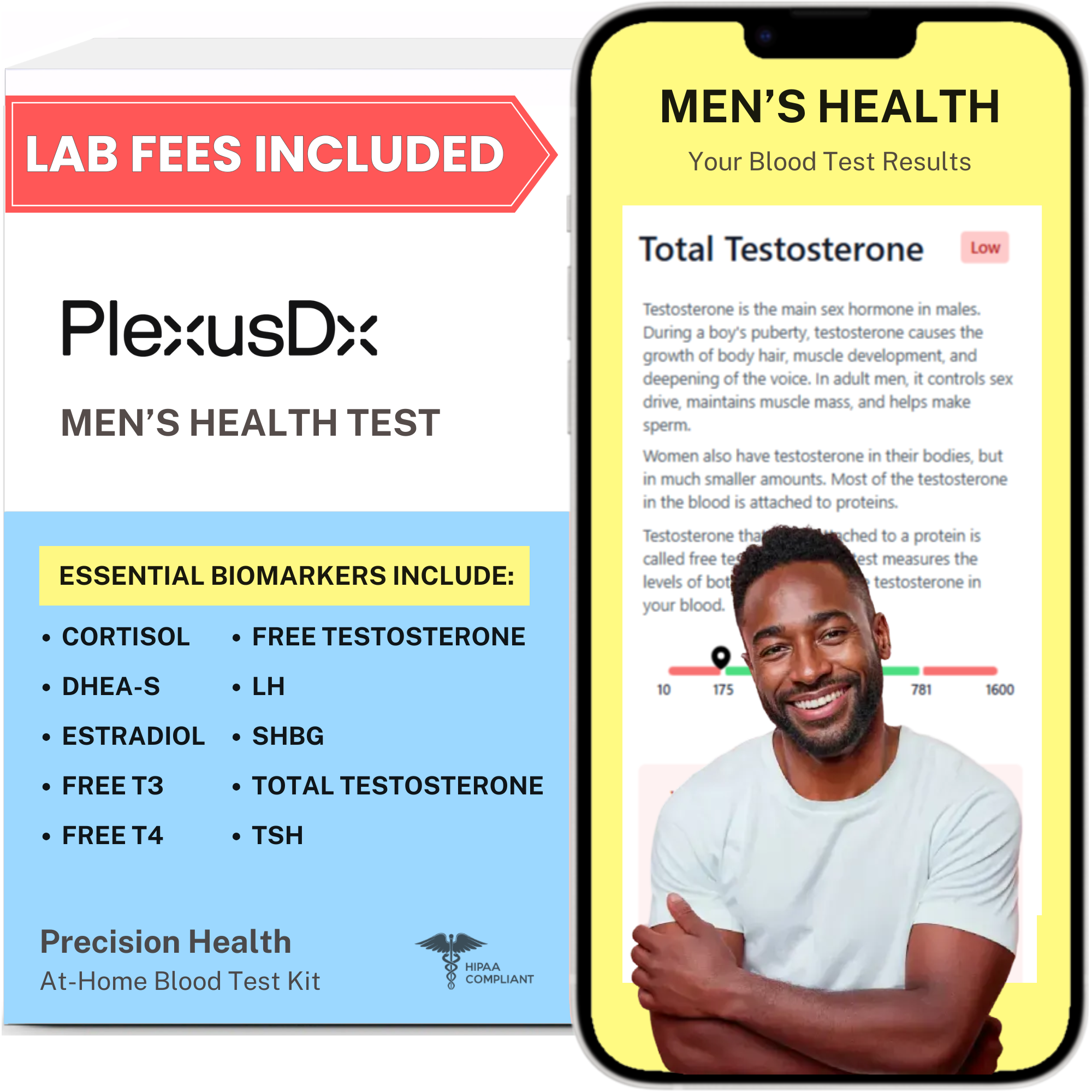 Men's Health & Wellness Blood Test