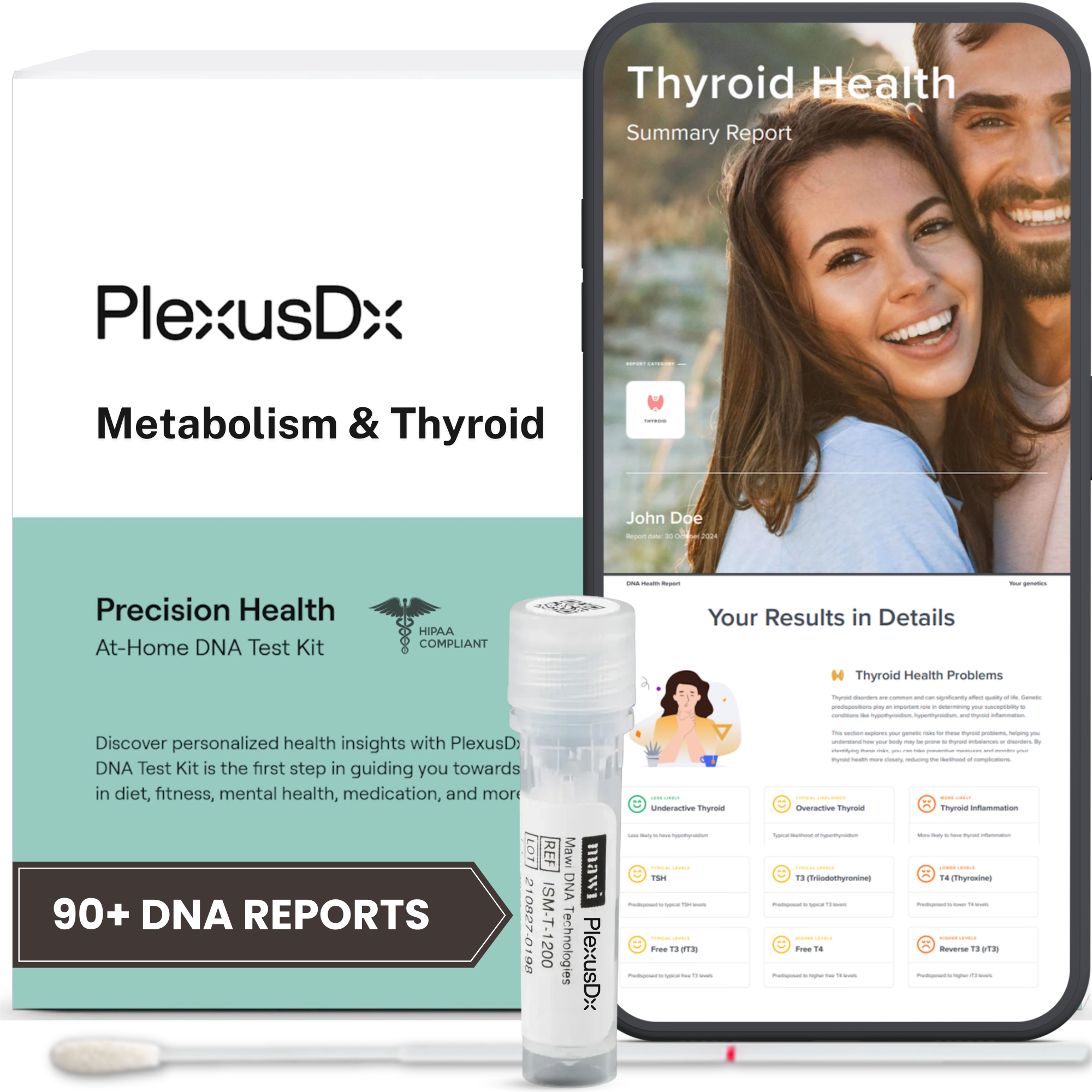 Metabolism & Thyroid Health Genetic Test