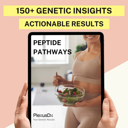 Peptide Pathways Report digital preview showing 150 genetic insights across 14 pathways in the PlexusDx Results Portal