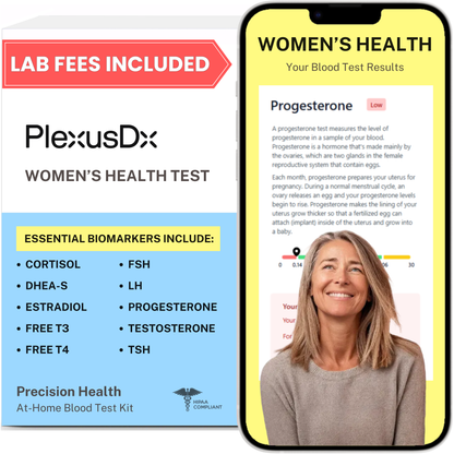 Women's Health & Wellness Blood Test