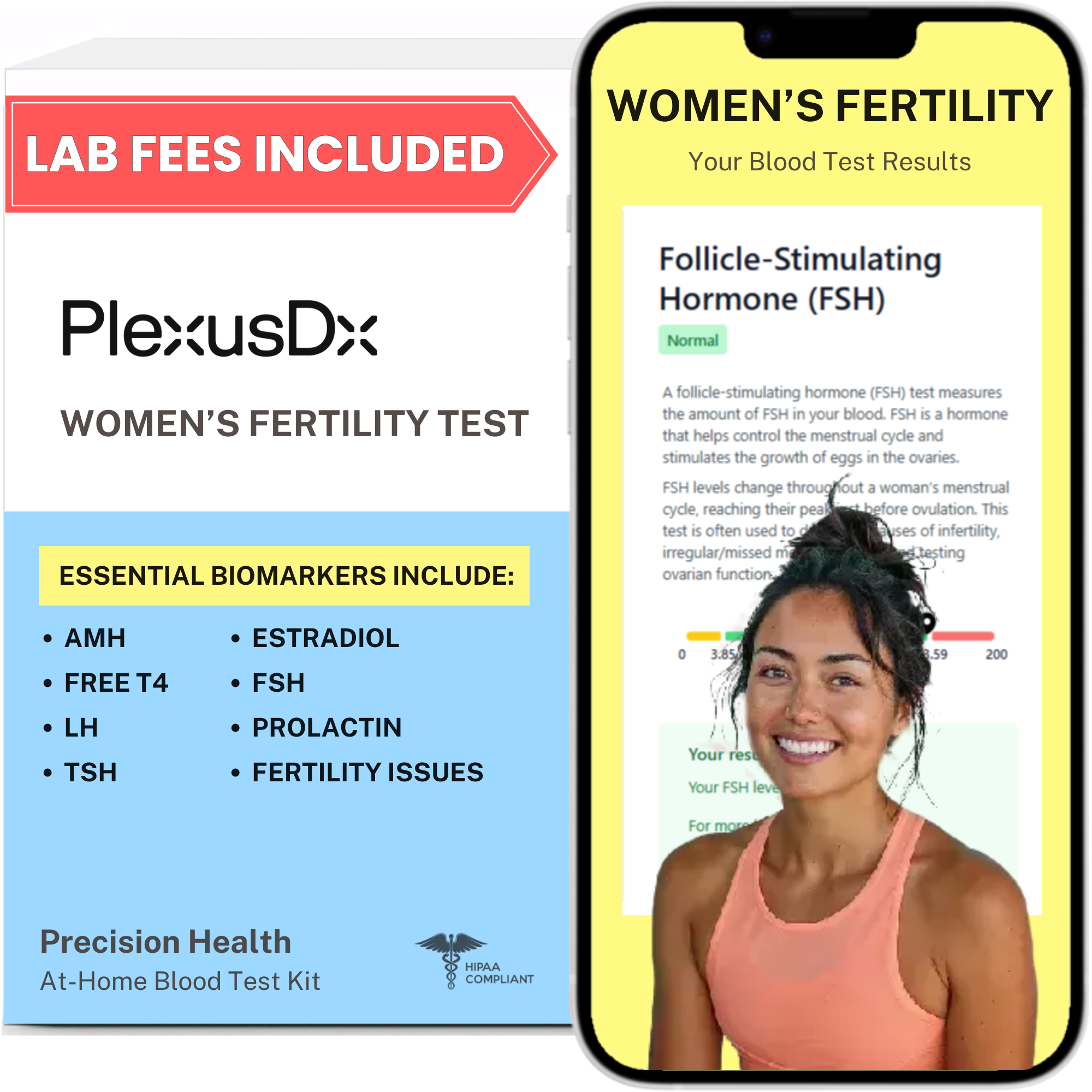 Women's Fertility Blood Test