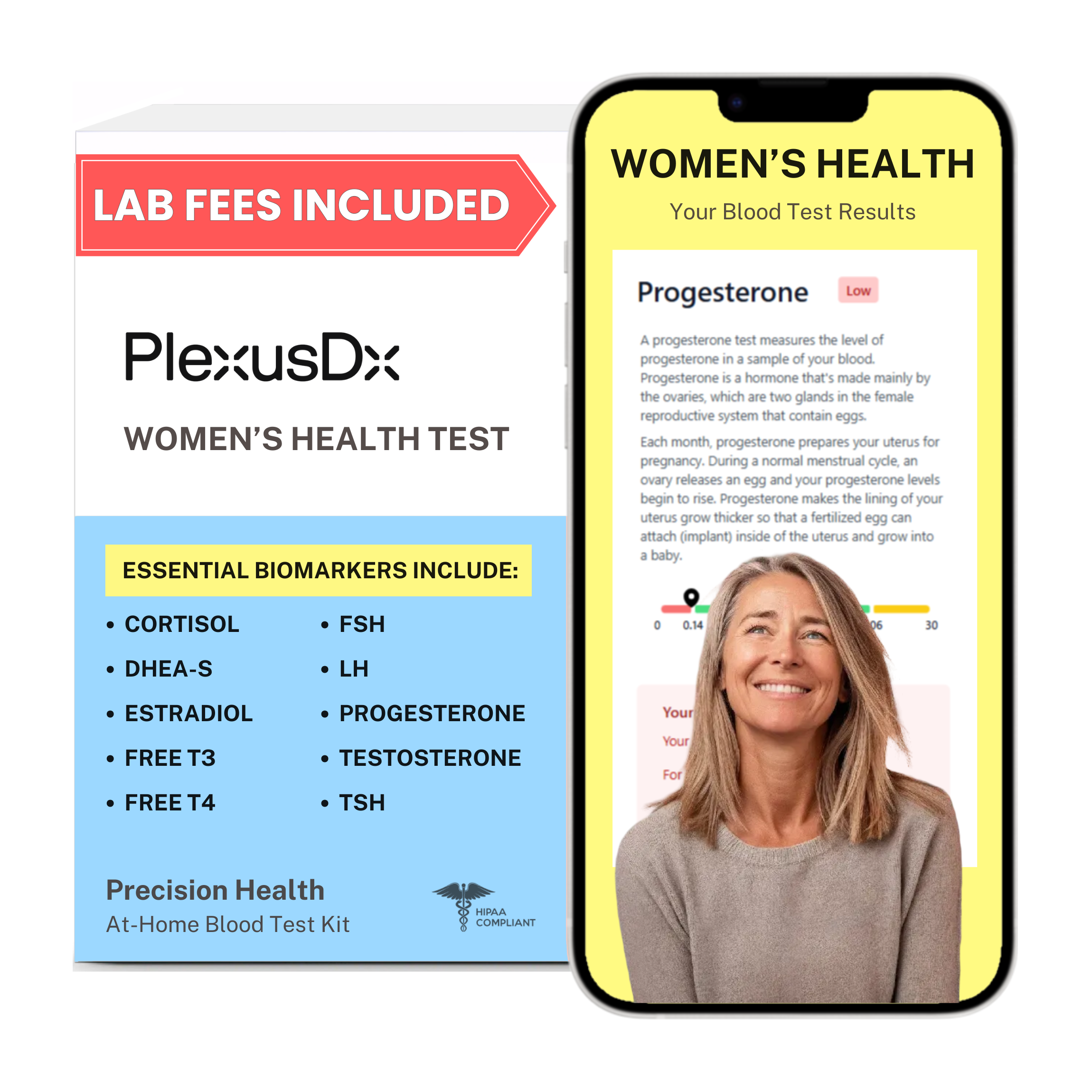 Women's Health & Wellness Blood Test