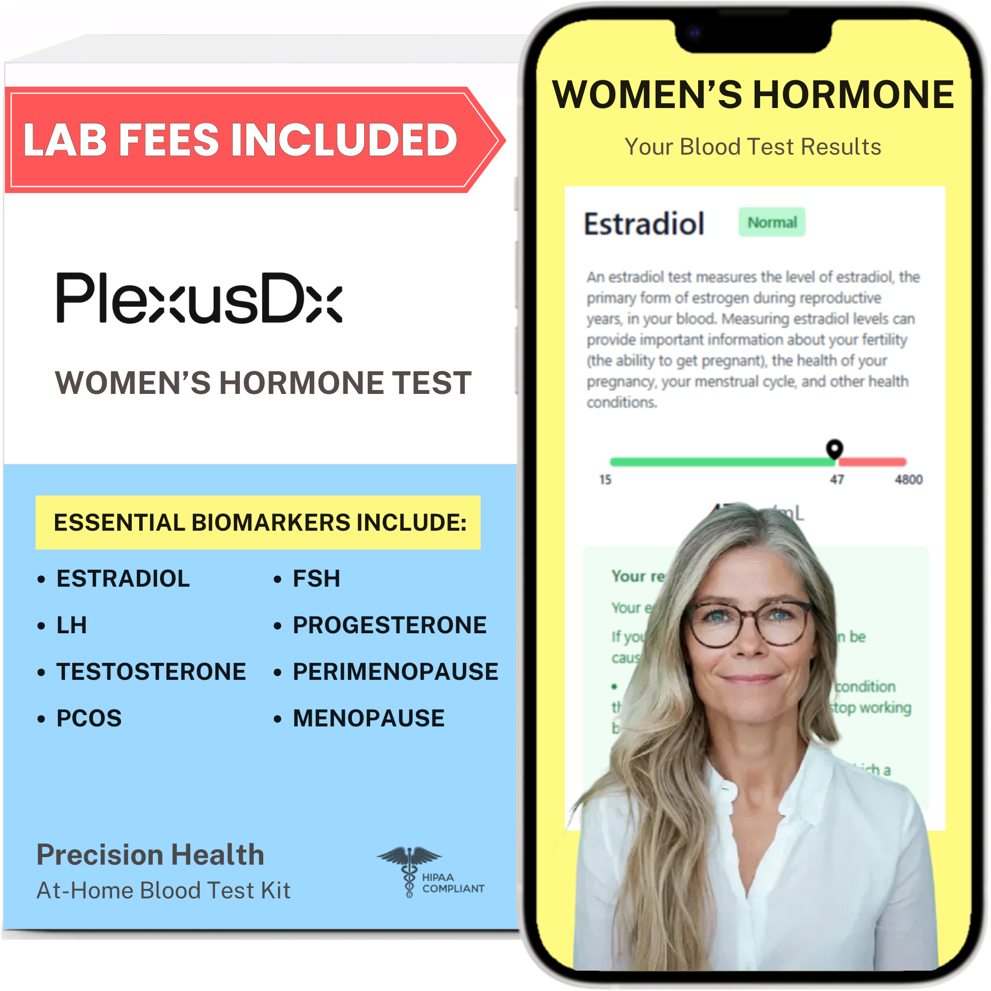 Women's Hormone Blood Test