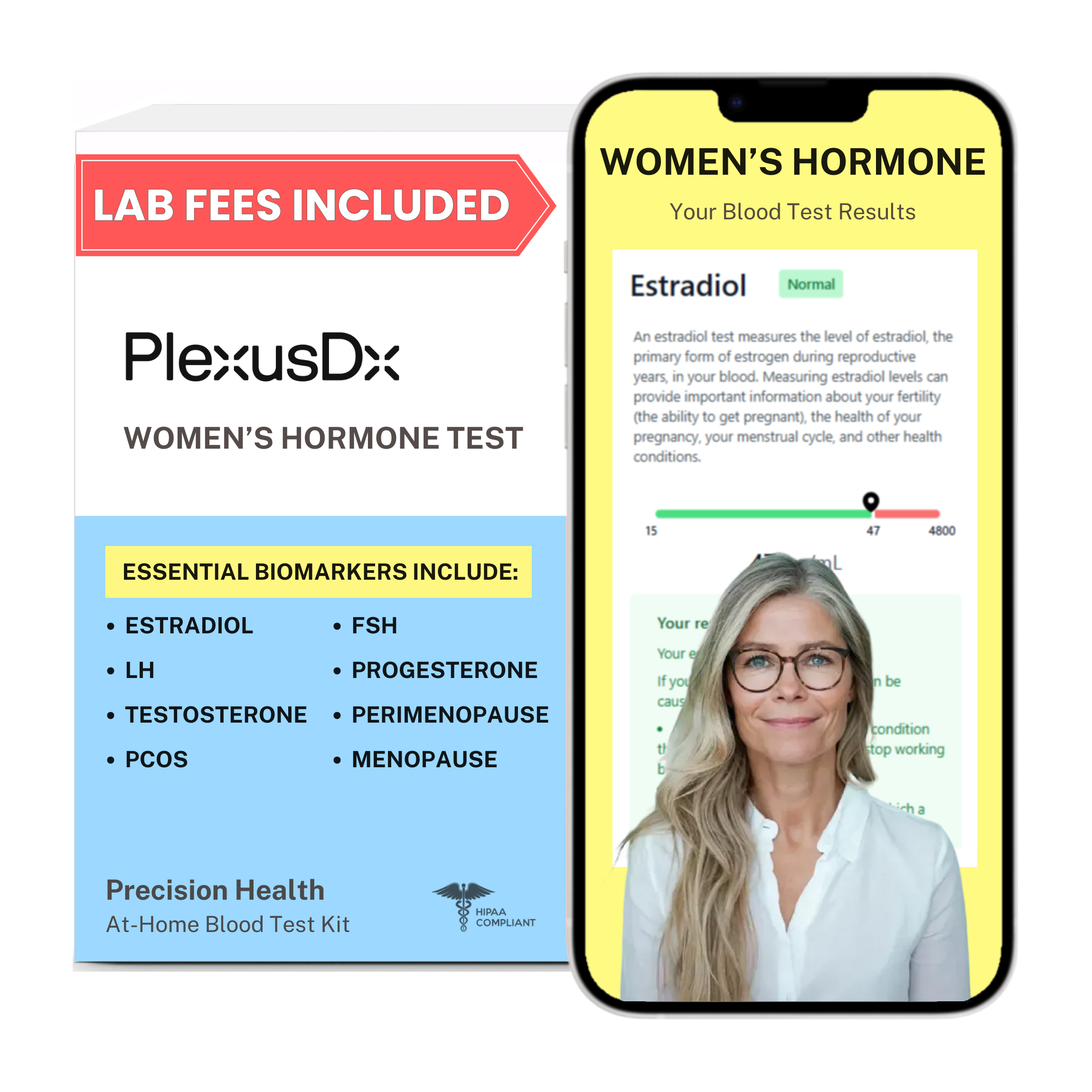 Hormone Test Kit For Women | 5 Biomarkers – PlexusDx
