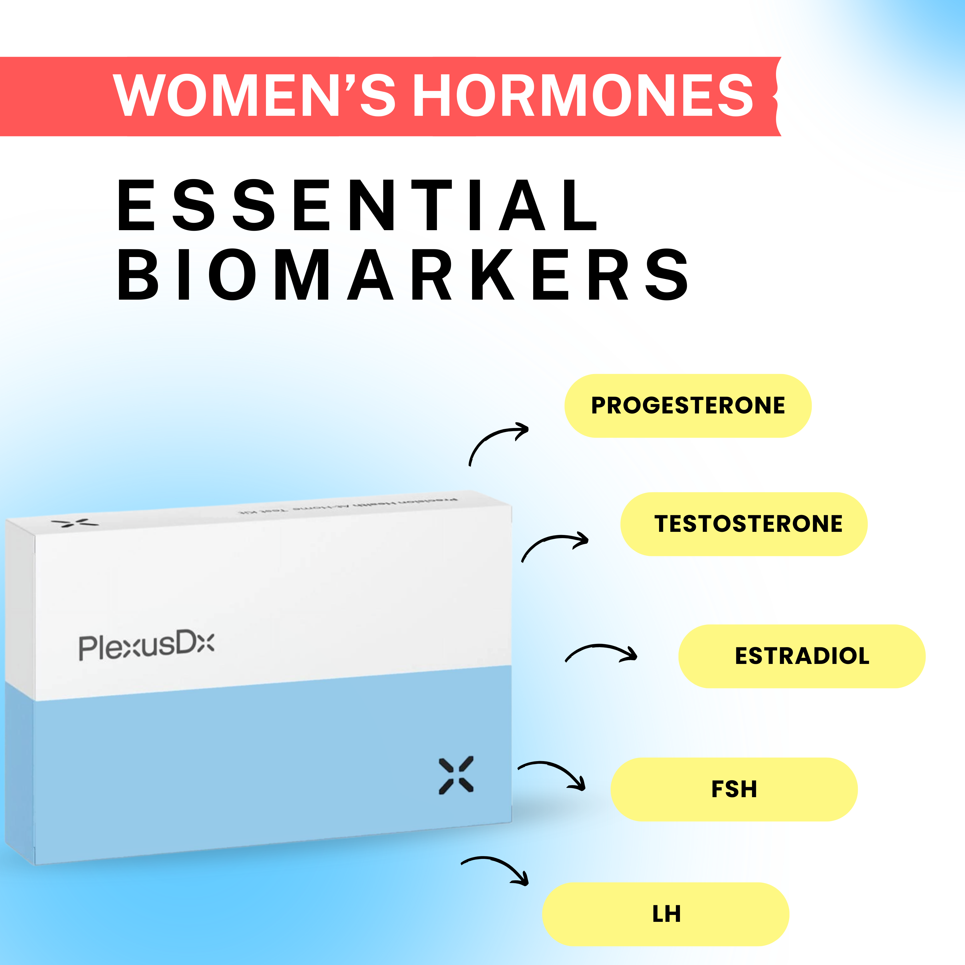 Women's Hormone Blood Test