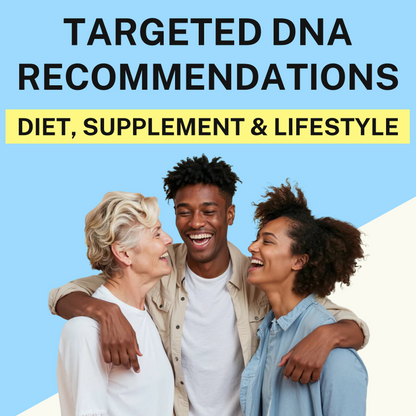 MTHFR & Methylation DNA Test