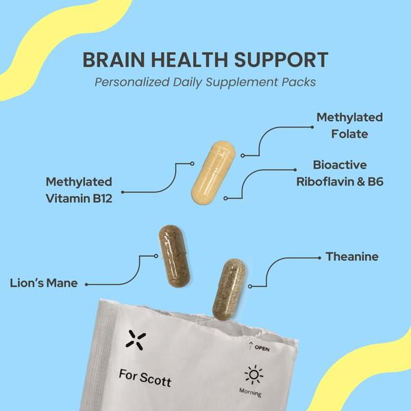 Brain Health Support Pack | Lion's Mane – PlexusDx
