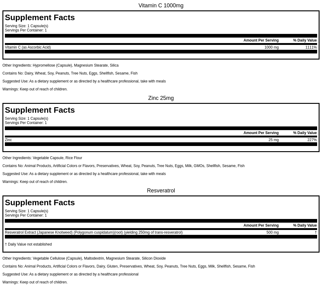Eye & Vision Support