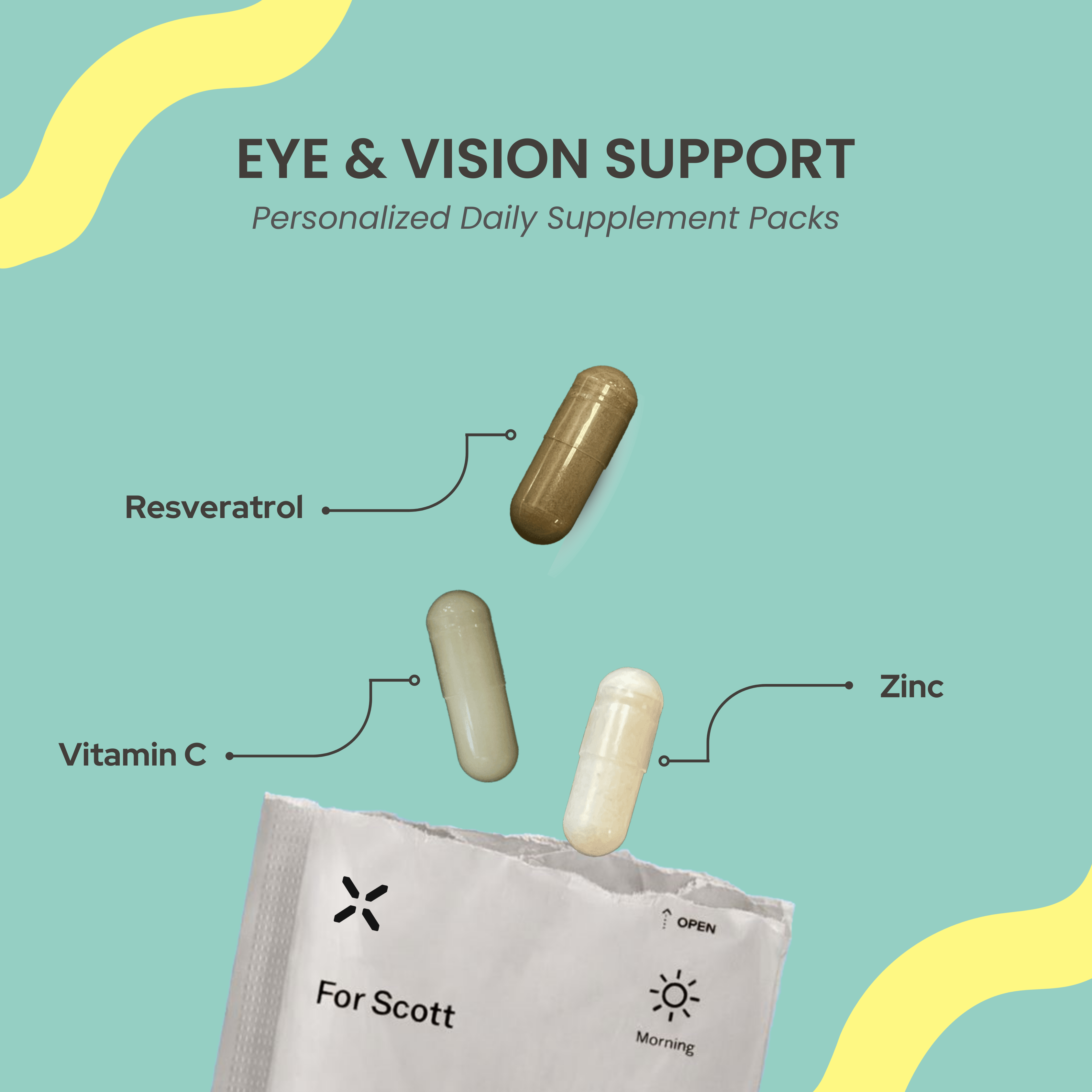 Eye & Vision Support