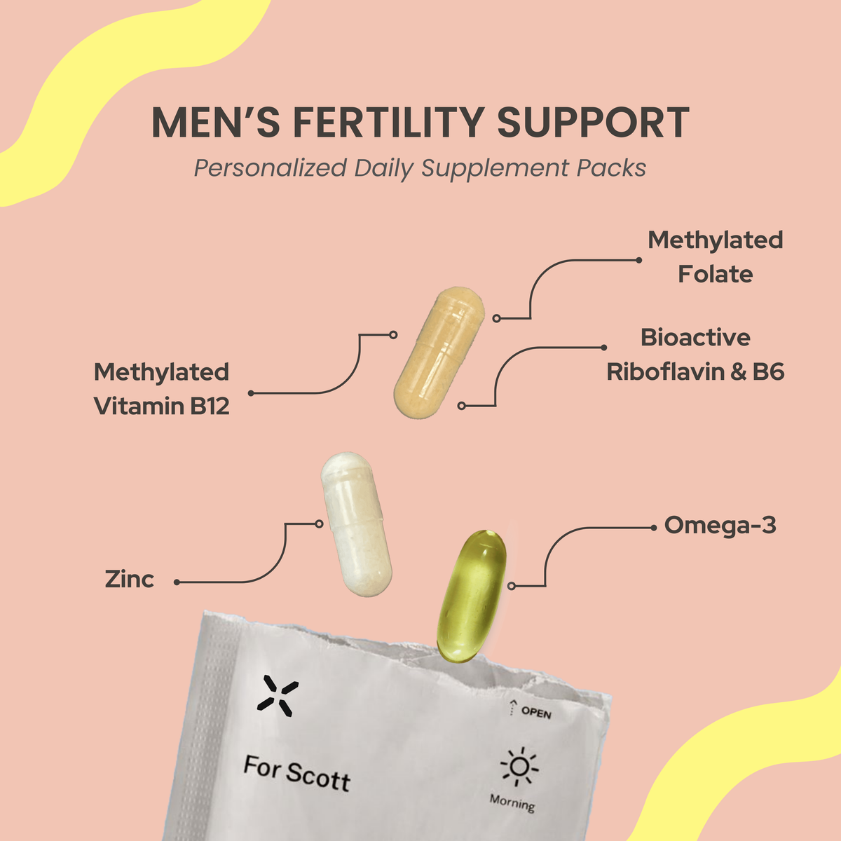 semaglutide and male fertility Men’s Fertility Support Supplement Pack